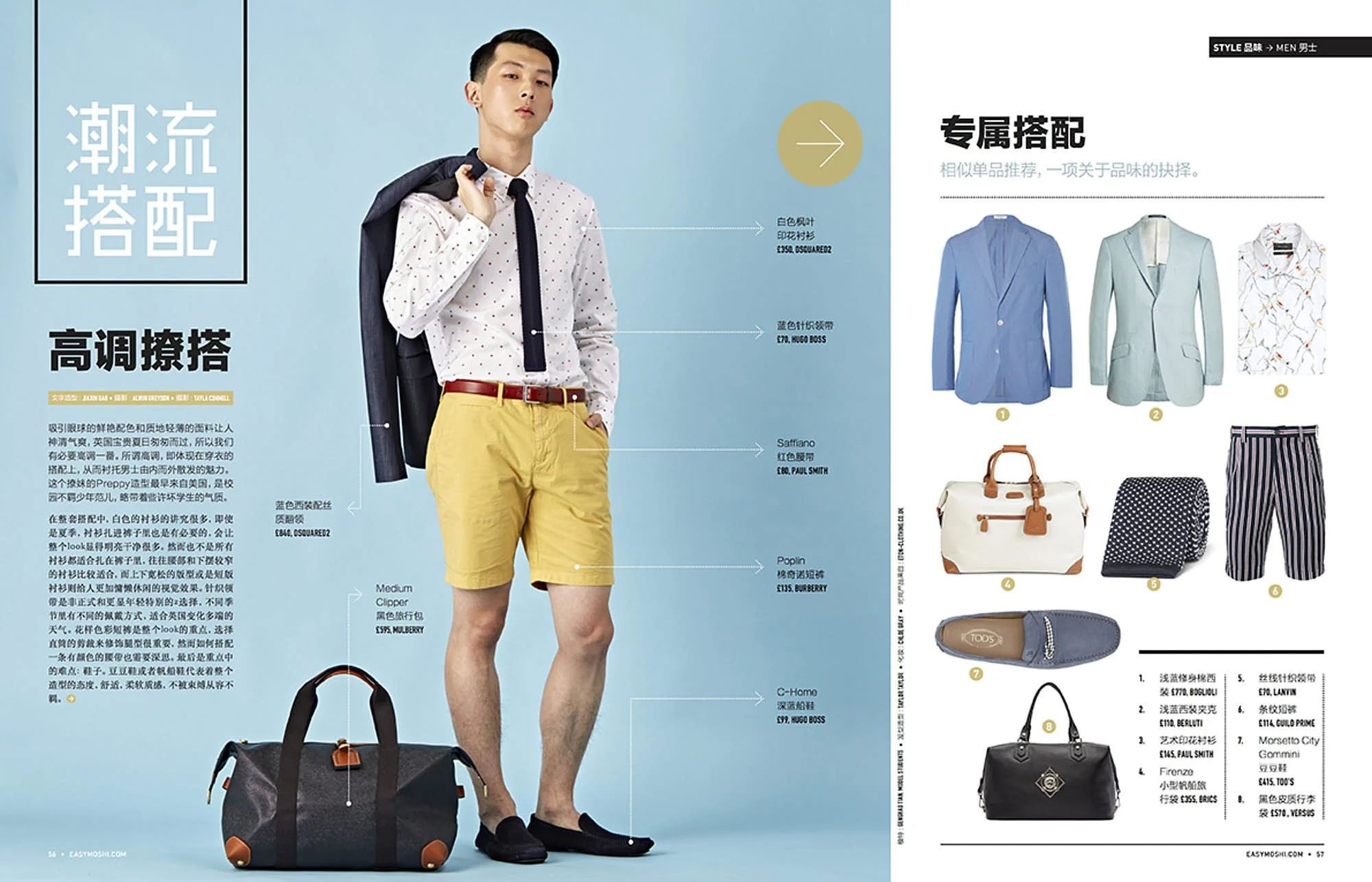 A young man in a white shirt with small red dots, yellow shorts, and a black tie, standing against a light blue background. He is holding a dark jacket over his shoulder and has a large black and orange duffel bag with a handle at his feet. To the ri