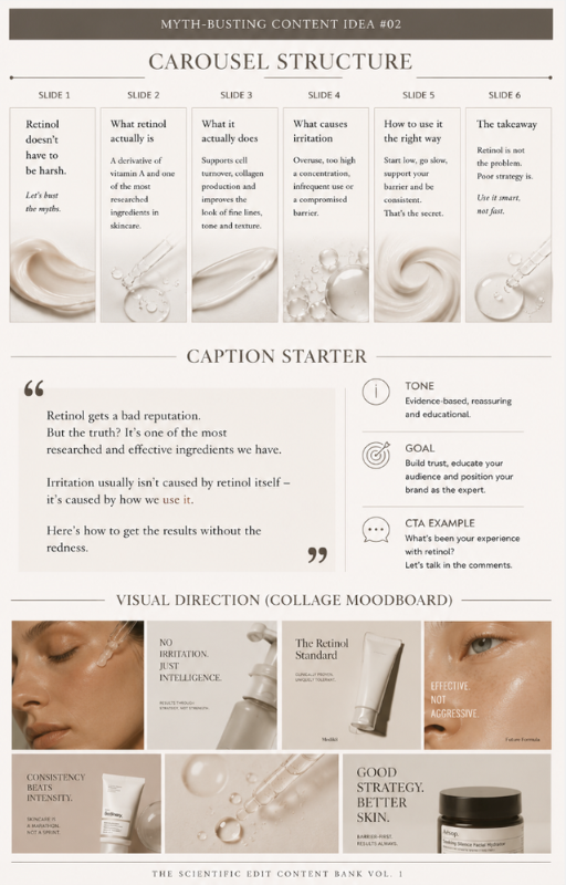 Educational infographic about carousel structure in skincare content, covering slides from 1 to 6, with tips on using retinol, and a caption starter about retinol's reputation and effects, plus visual moodboard of skincare products, textures, and effects.