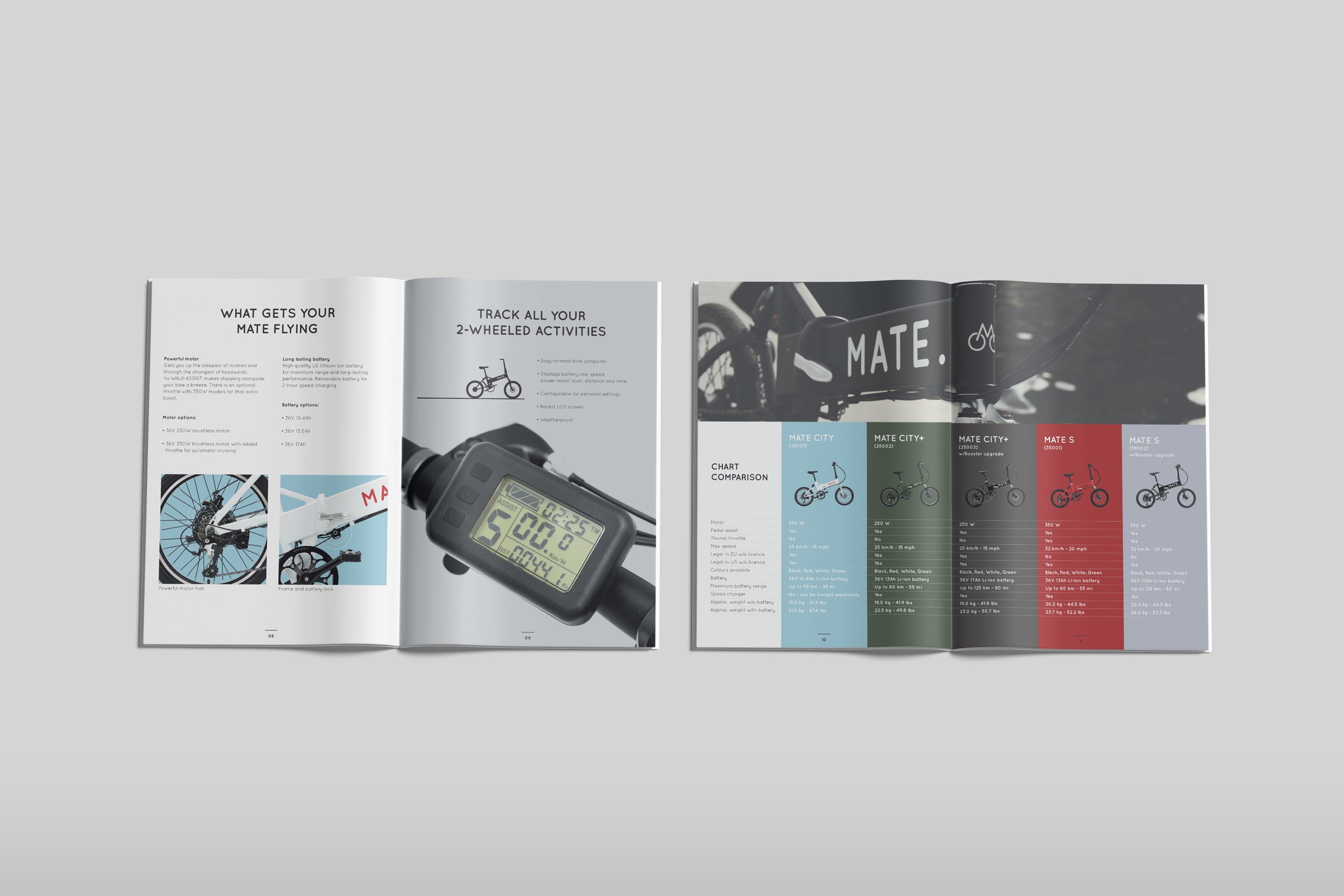 MATE_Bike_Brochure_B.jpg