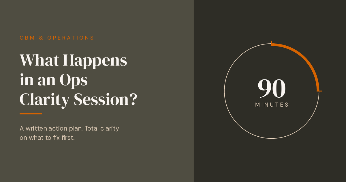 What Happens in an Ops Clarity Session?