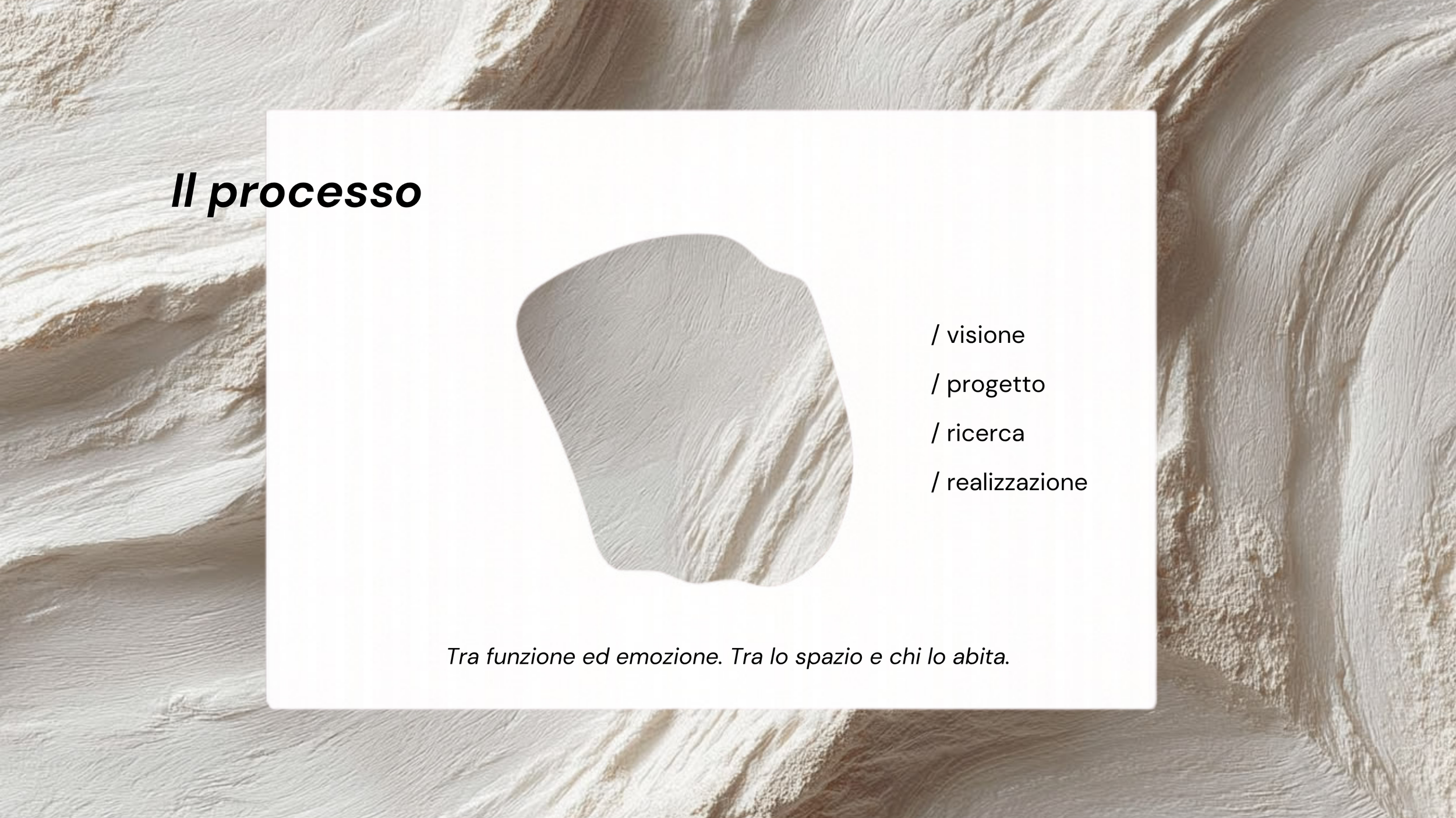 Schermata con testo sulla creazione di un progetto artistico o creativo, con uno sfondo di texture naturale bianca o beige e un'area centrale di testo con parole come "Il processo" e altri termini correlati.