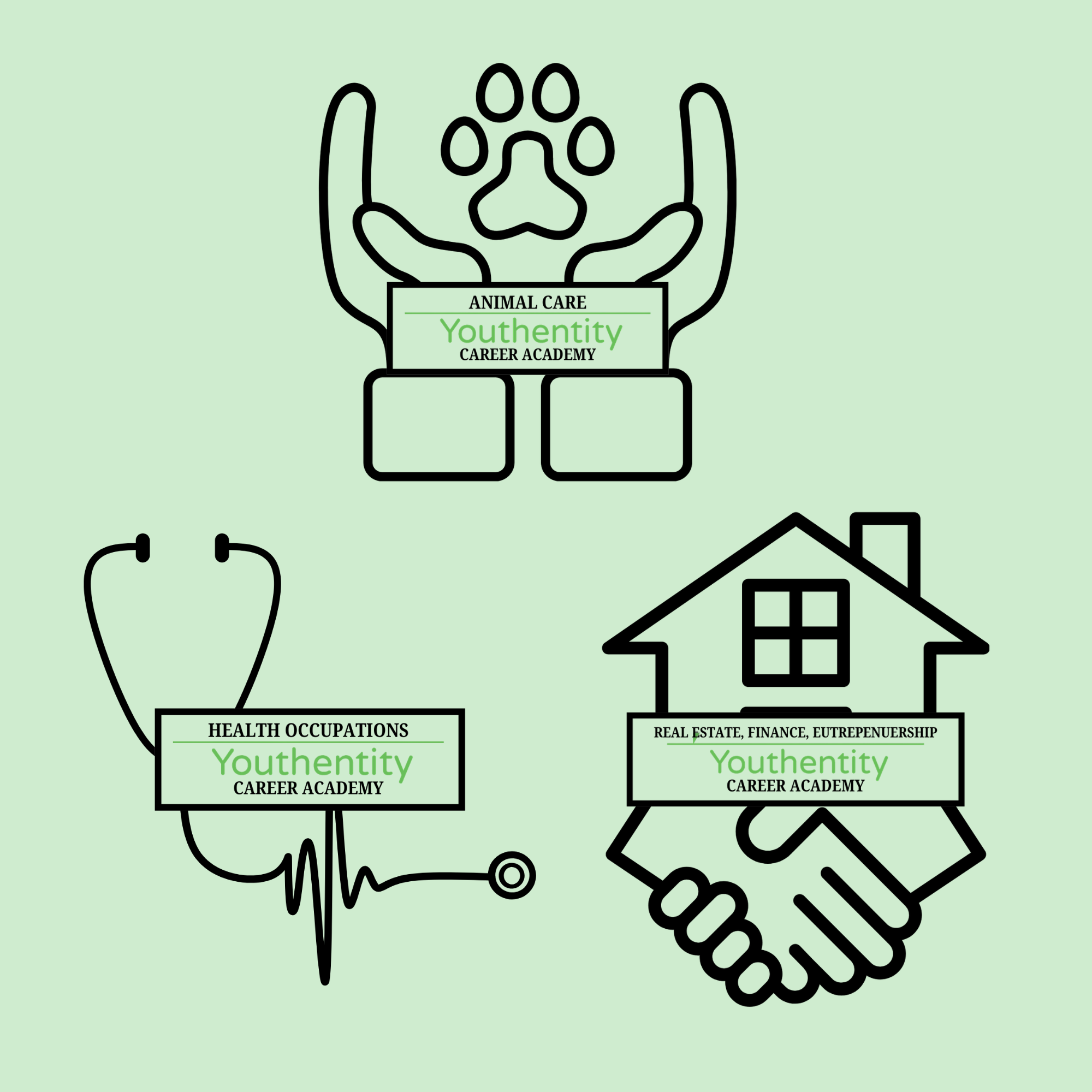 Animal Care/Health Occupations/Finance & Real Estate Tuition