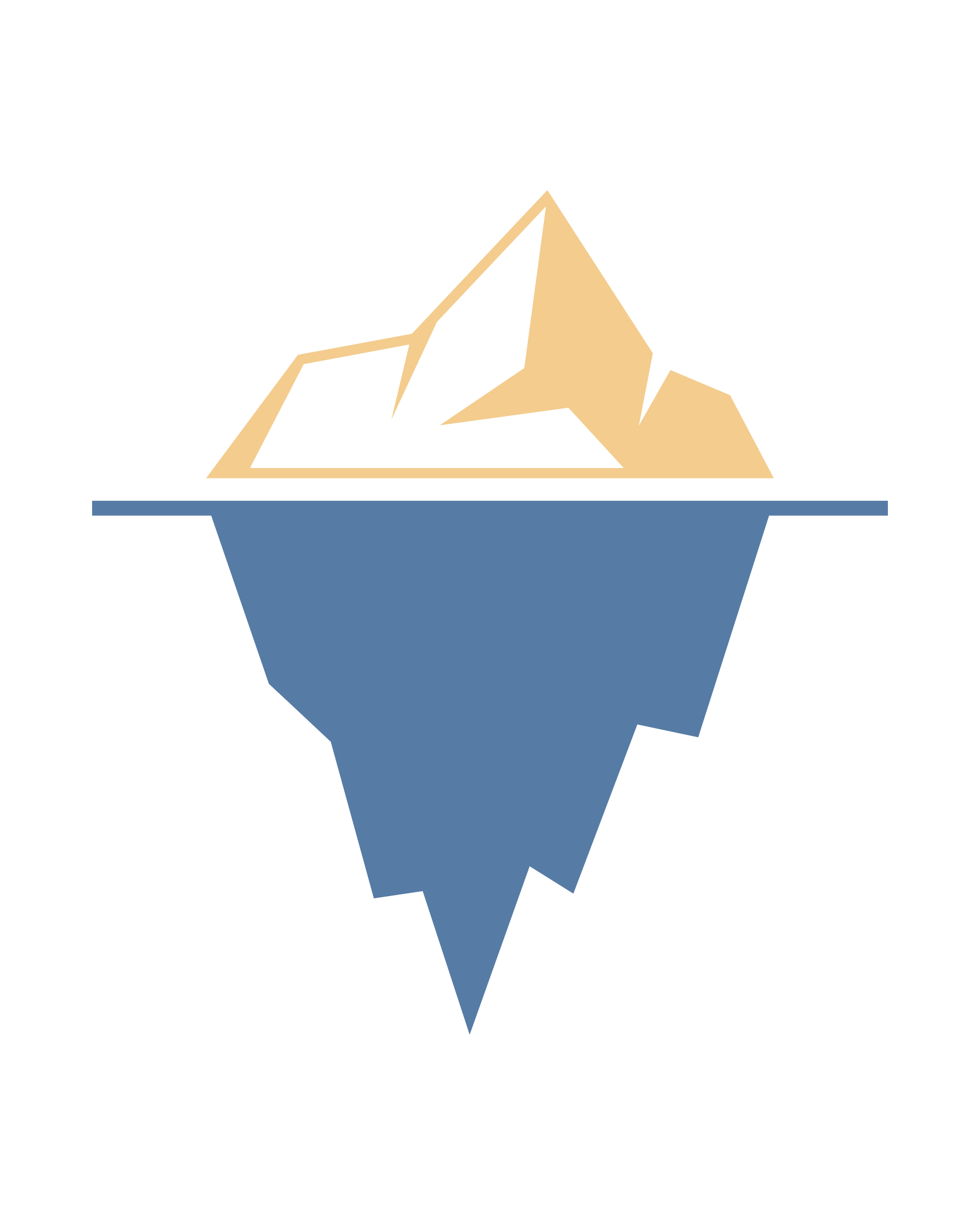 Illustration showing visible organizational problems above the surface and hidden system factors below.