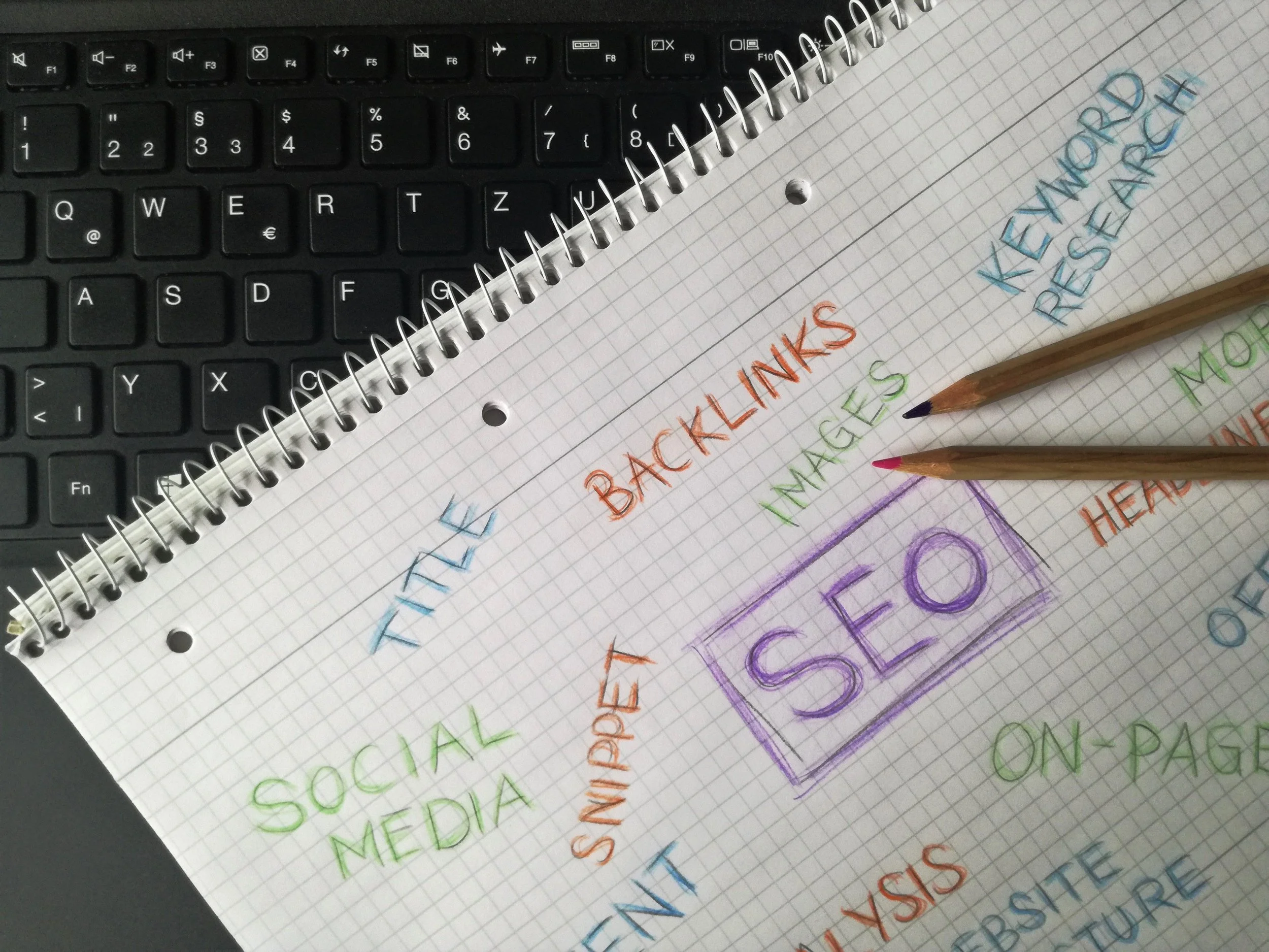 SEO Marketing Spiral Notebook