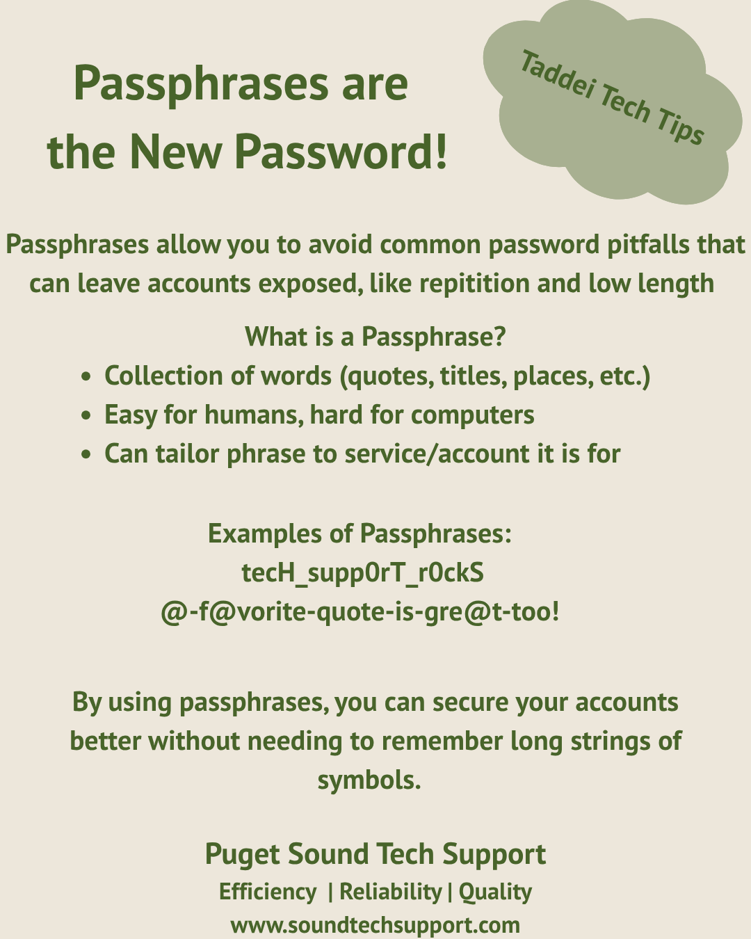 Image describing the merits of using a passphrase over a password, like ease of remembering and increased length.