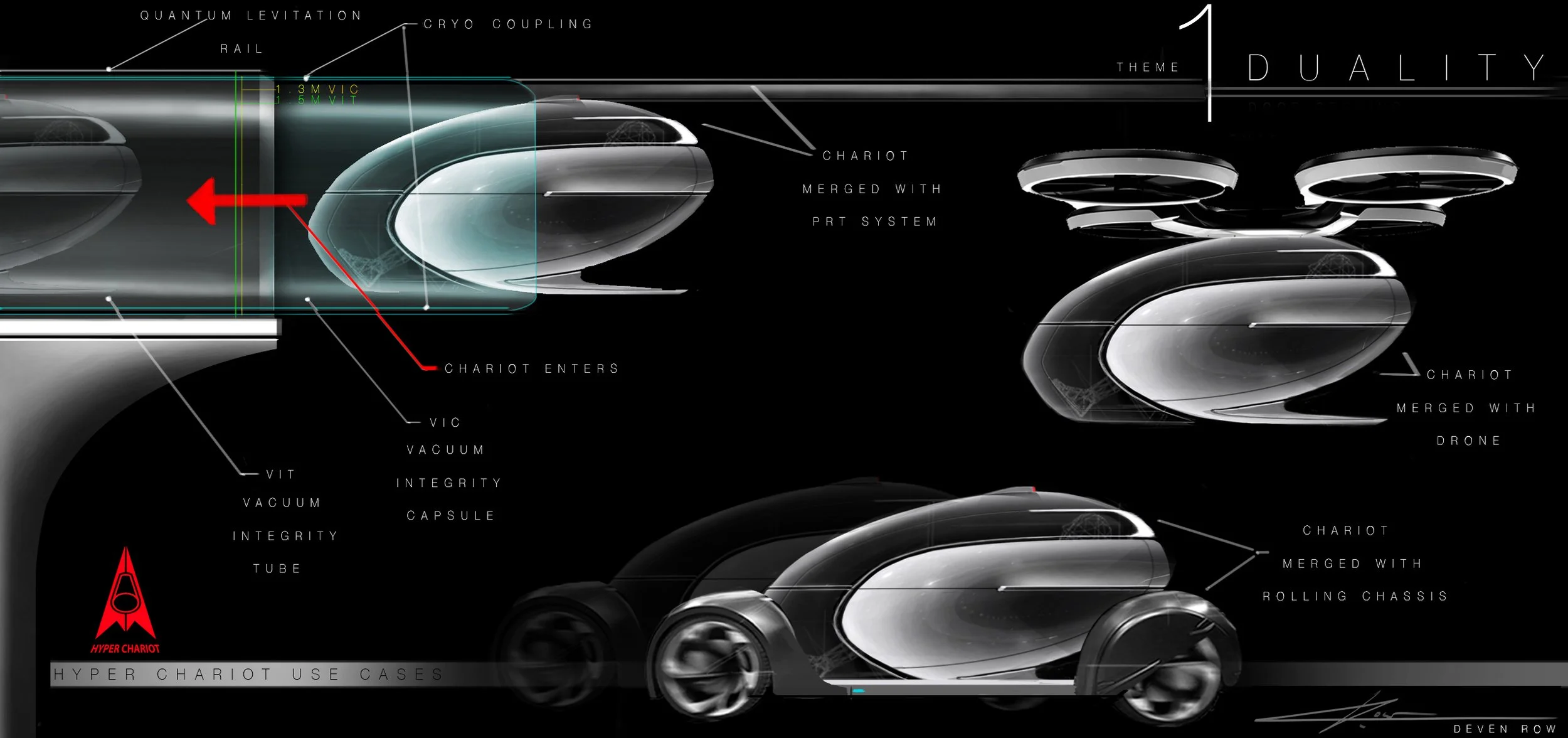 Concept diagram of the Hyper Chariot personal mobility pod and its integrated transportation system.