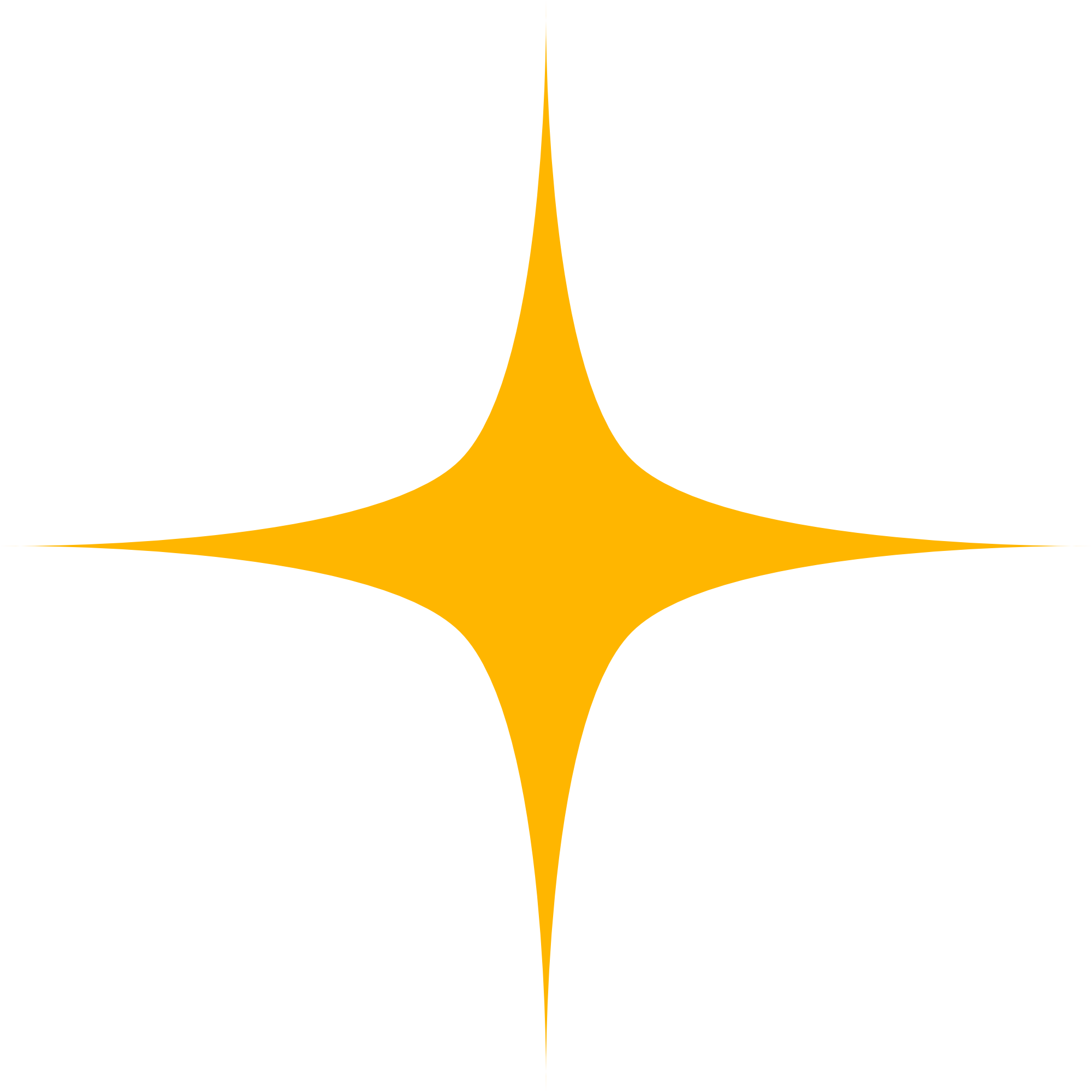 Yellow and black hazard symbol with a sharp, pointed design.