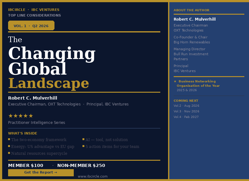 Cover page of a report titled "The Changing Global Landscape" by Robert C. Mulverhill, featuring a dark blue and gold themed design, with sections referring to the contents, author information, and upcoming volumes.