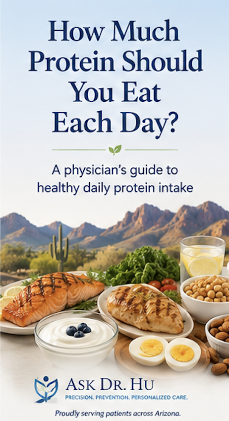 Cover page of a guide titled 'How Much Protein Should You Eat Each Day?', with a subtitle 'A physician's guide to healthy daily protein intake'. The image features a healthy meal with salmon, chicken, eggs, yogurt, vegetables, and nuts, set against a mountainous desert landscape with a cactus, and includes the logo of ASK Dr. Hu and a note about serving patients across Arizona.