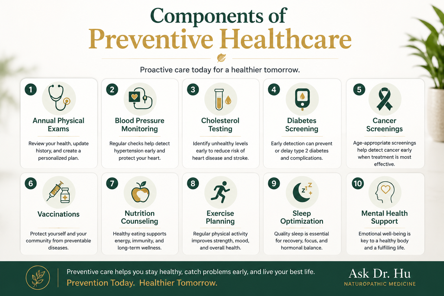 Checklist illustrating common preventive healthcare services including annual exams, screenings, vaccinations, and healthy lifestyle habits.