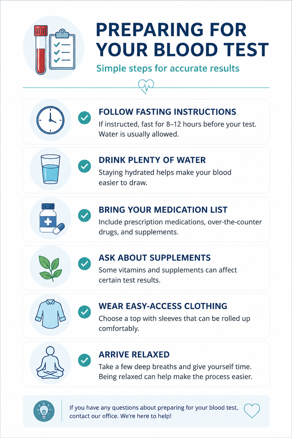 A step-by-step guide for preparing for a blood test, including instructions to follow fasting, drink water, bring medication, ask about supplements, wear easy-access clothing, and arrive relaxed.