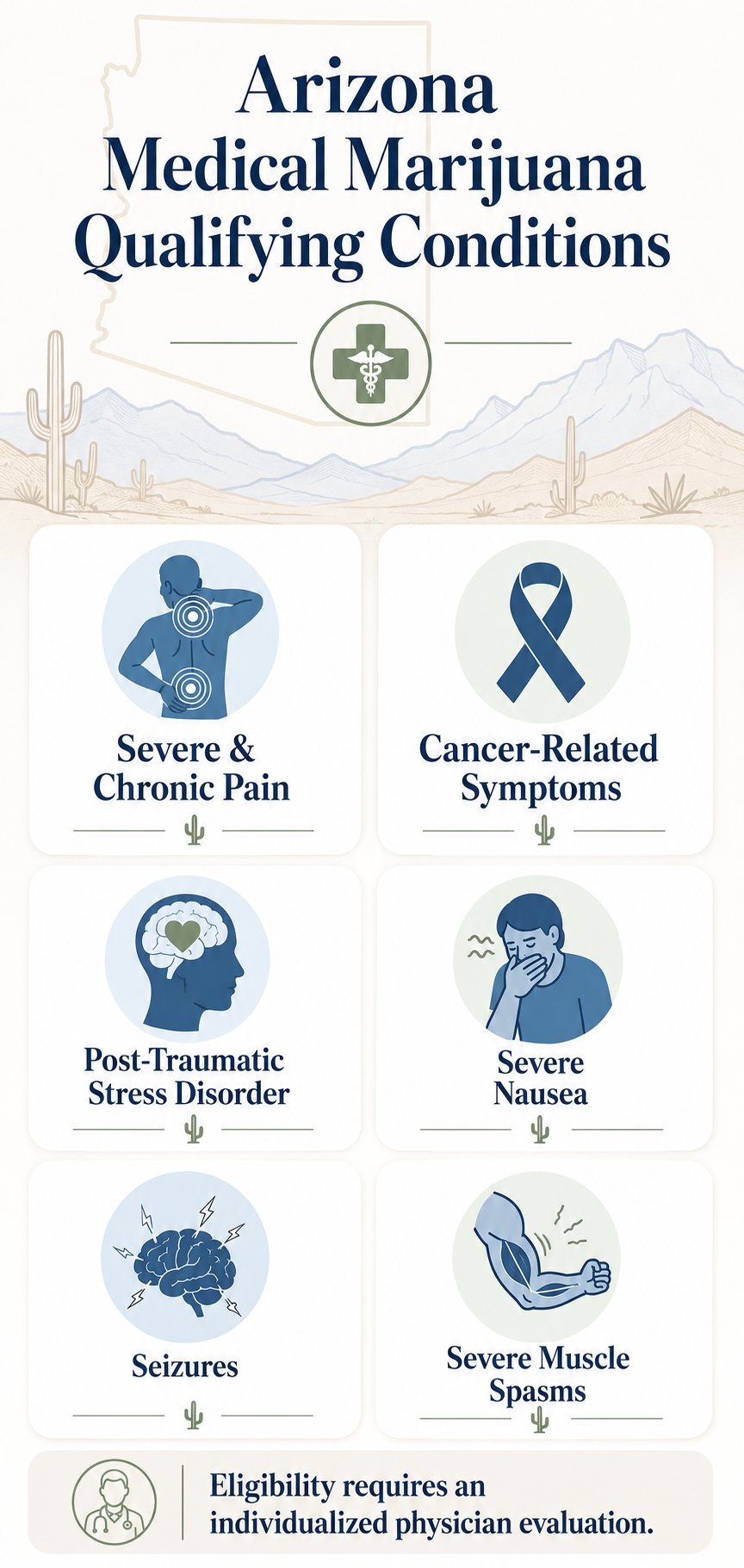 Arizona medical marijuana qualifying conditions including chronic pain PTSD severe nausea seizures and muscle spasms