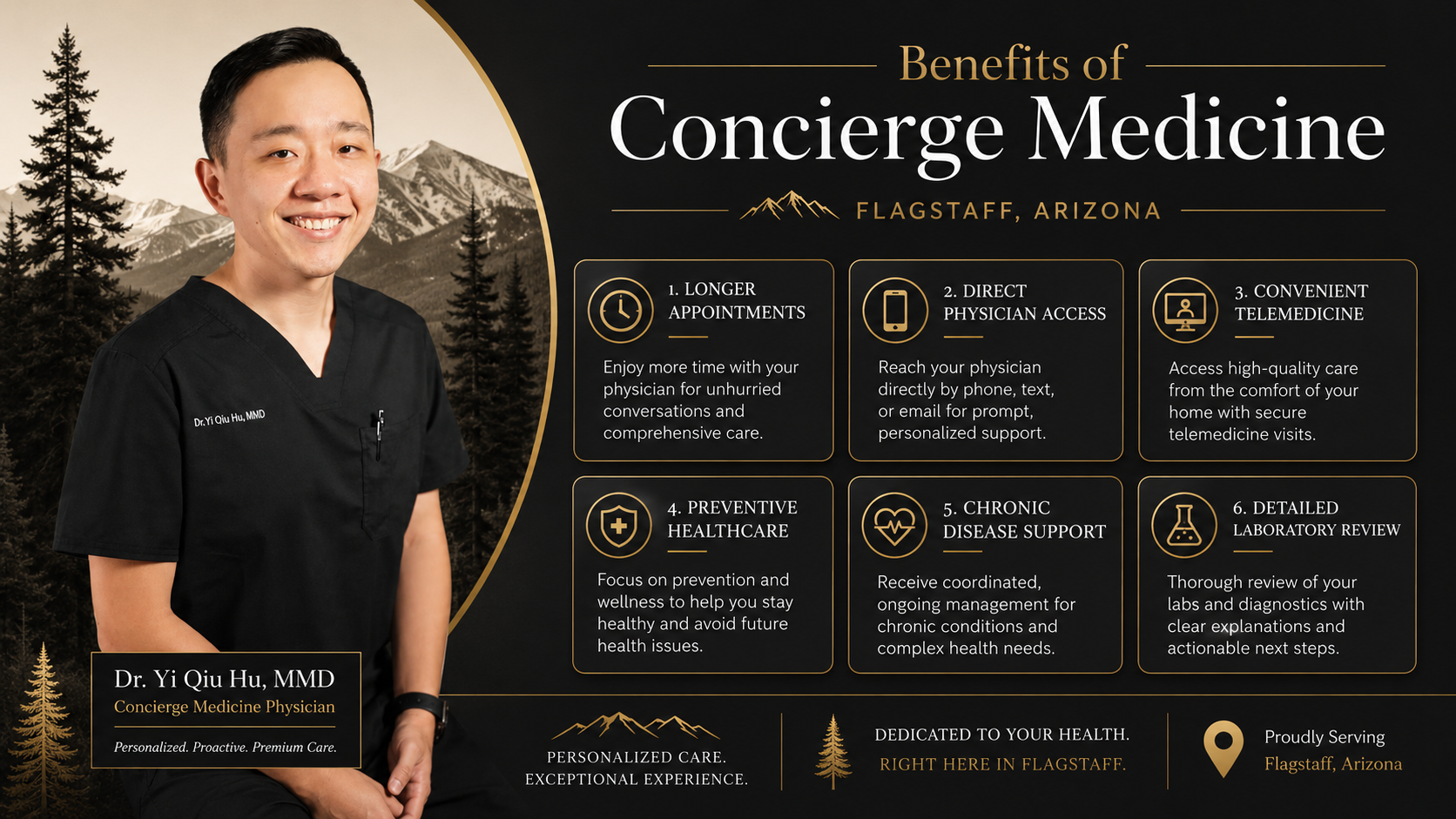 Benefits of concierge medicine for Flagstaff patients including longer visits, telemedicine, preventive care, and direct physician access