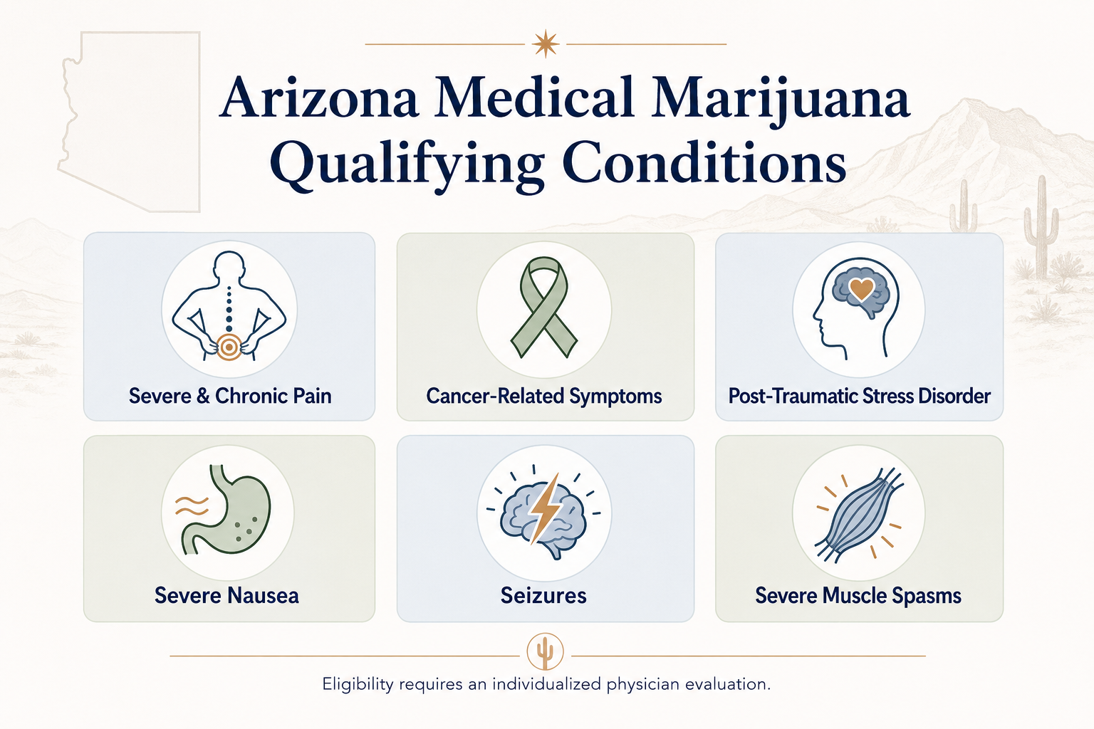 Arizona medical marijuana qualifying conditions including chronic pain PTSD severe nausea seizures and muscle spasms