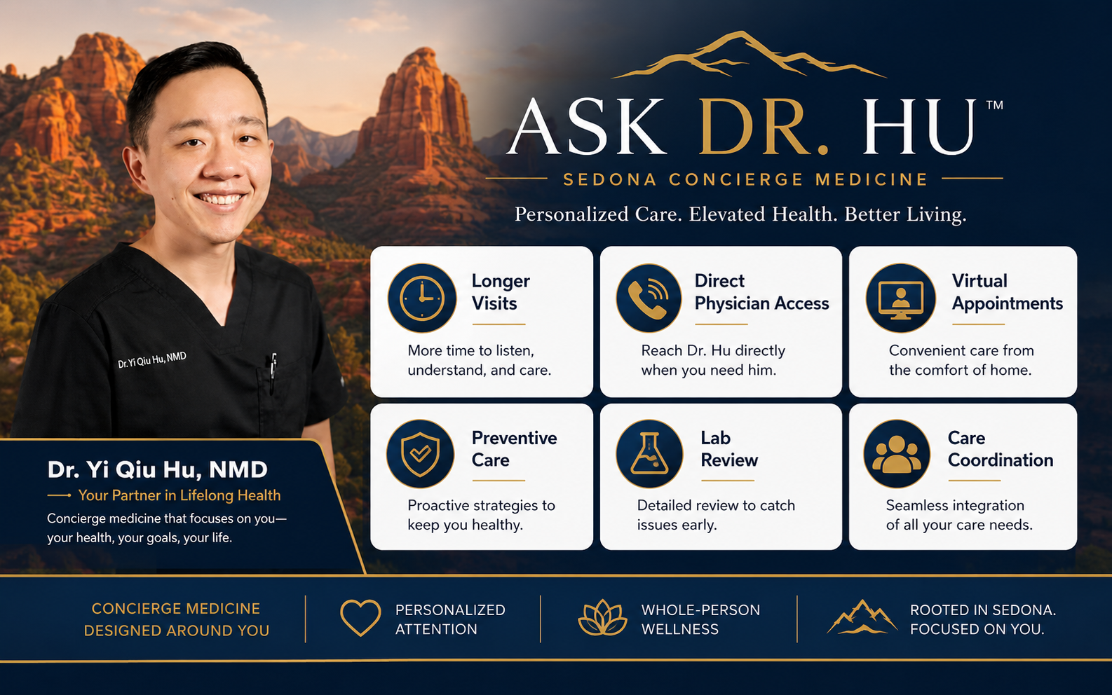 Benefits of concierge medicine for Sedona patients, including longer visits, telemedicine, and preventive care