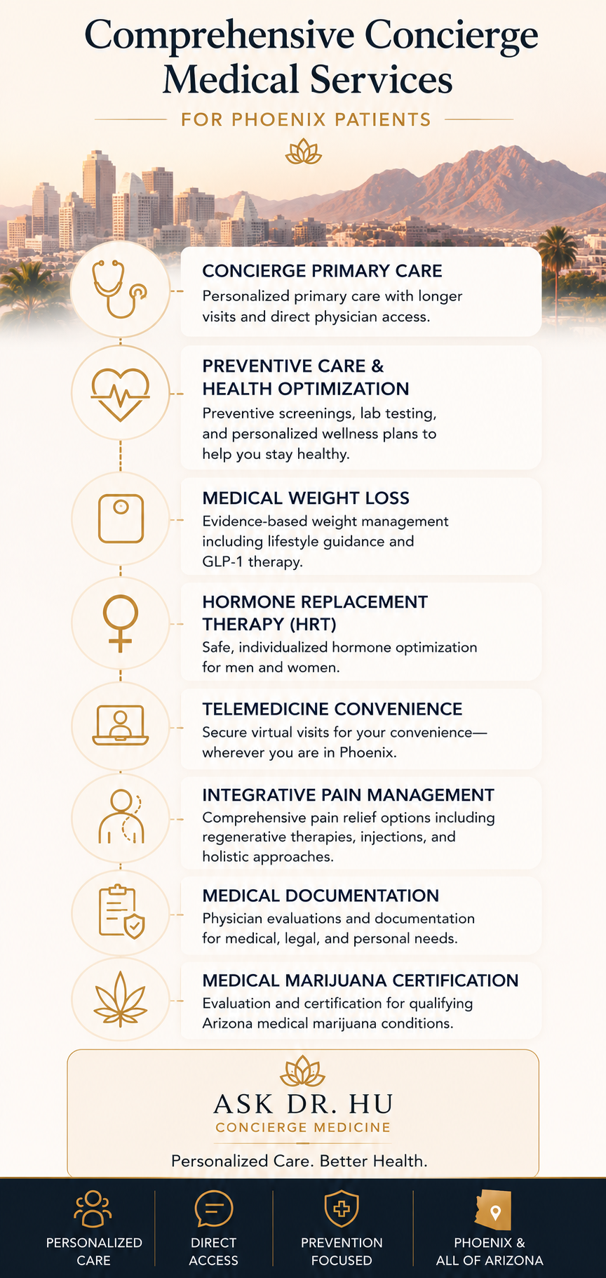 Concierge medical services available for patients in Phoenix