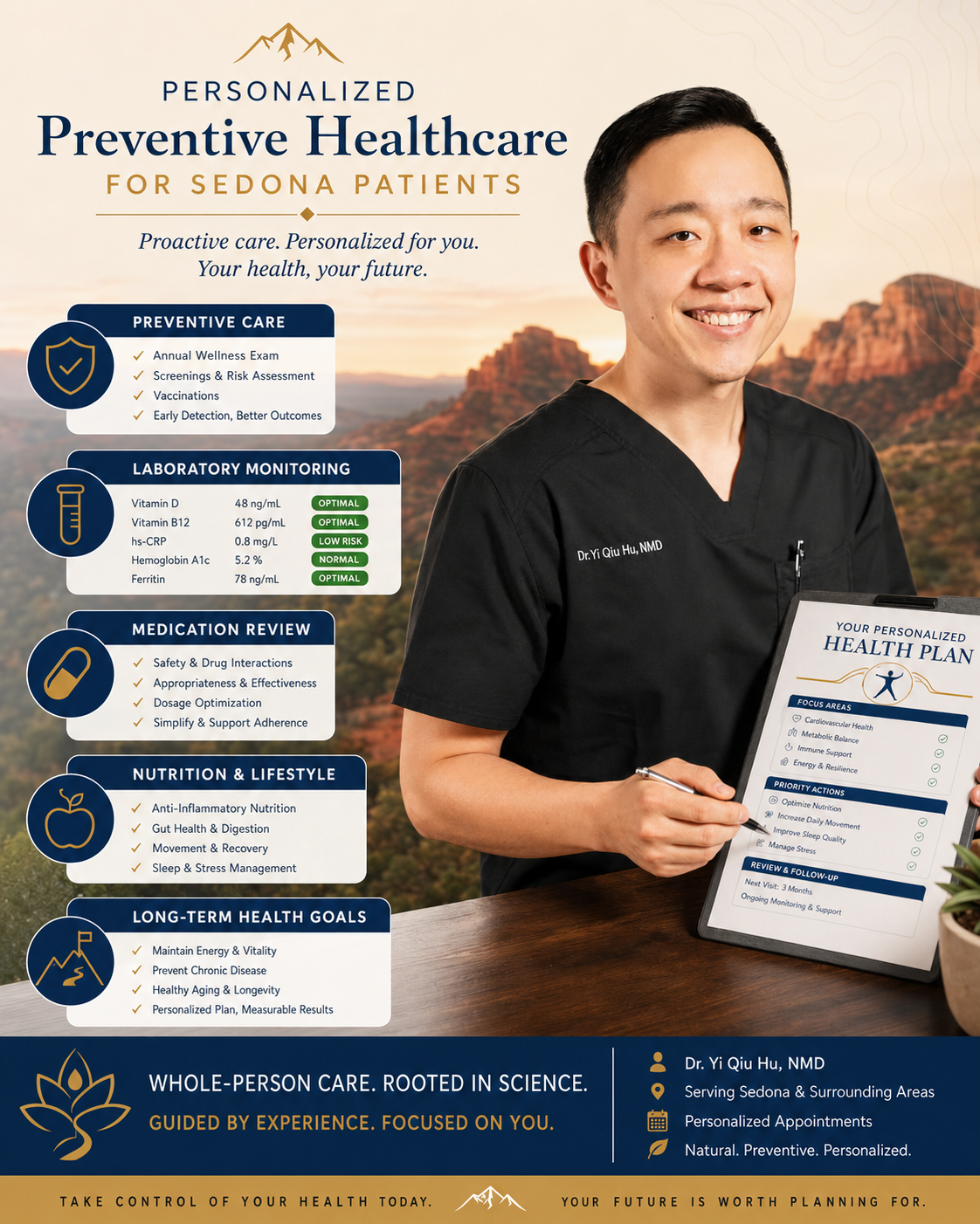 Dr. YiQiu Hu reviewing a personalized preventive healthcare plan for a Sedona patient
