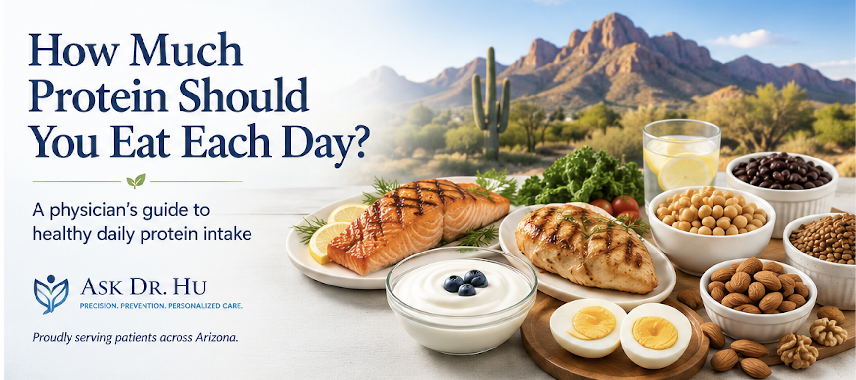 Cover of a guide titled 'How Much Protein Should You Eat Each Day?' featuring a desert landscape with mountains, a cactus, and healthy foods including salmon, chicken, eggs, beans, nuts, and lemon water.