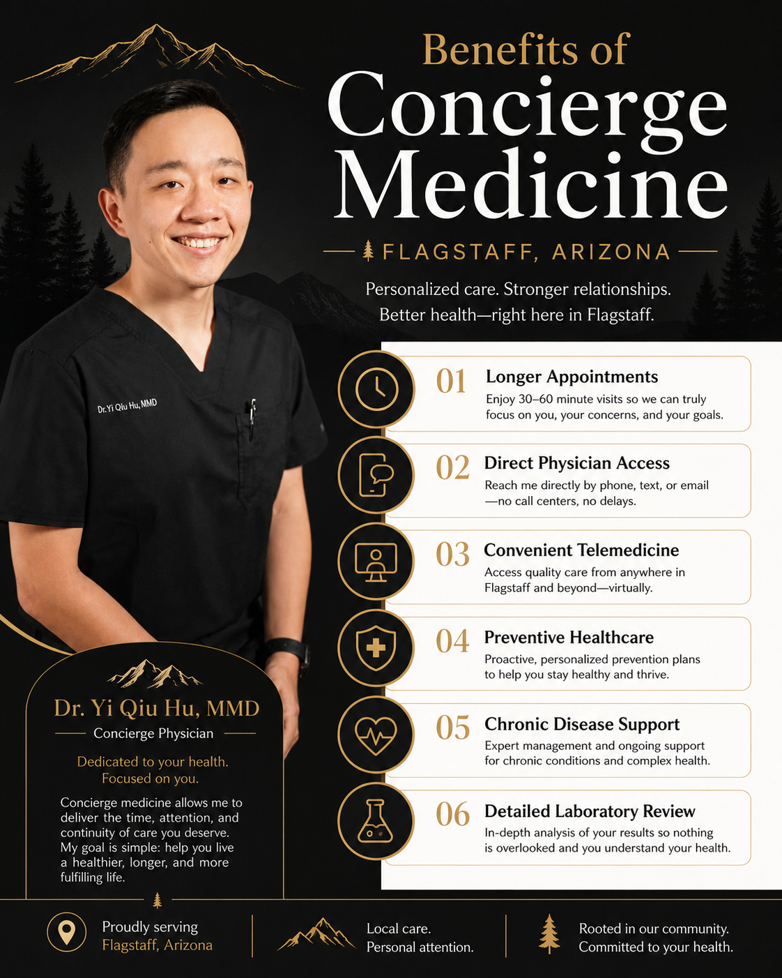 Benefits of concierge medicine for Flagstaff patients including longer visits, telemedicine, preventive care, and direct physician access