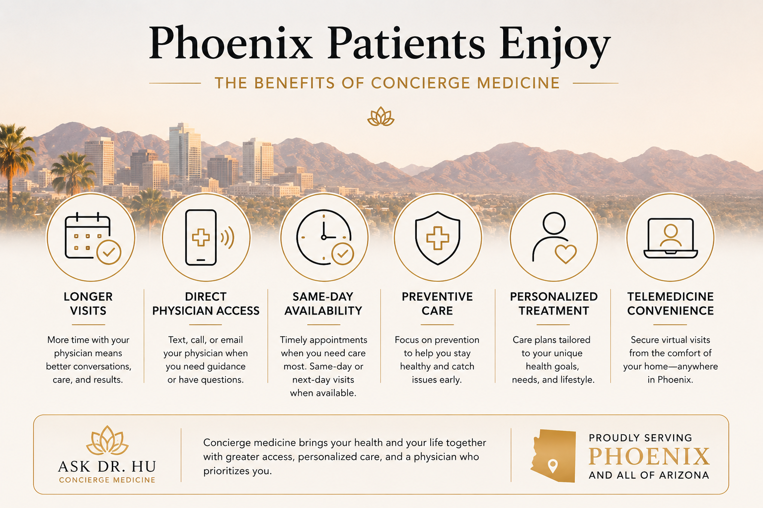 Benefits of concierge medicine for patients in Phoenix, Arizona