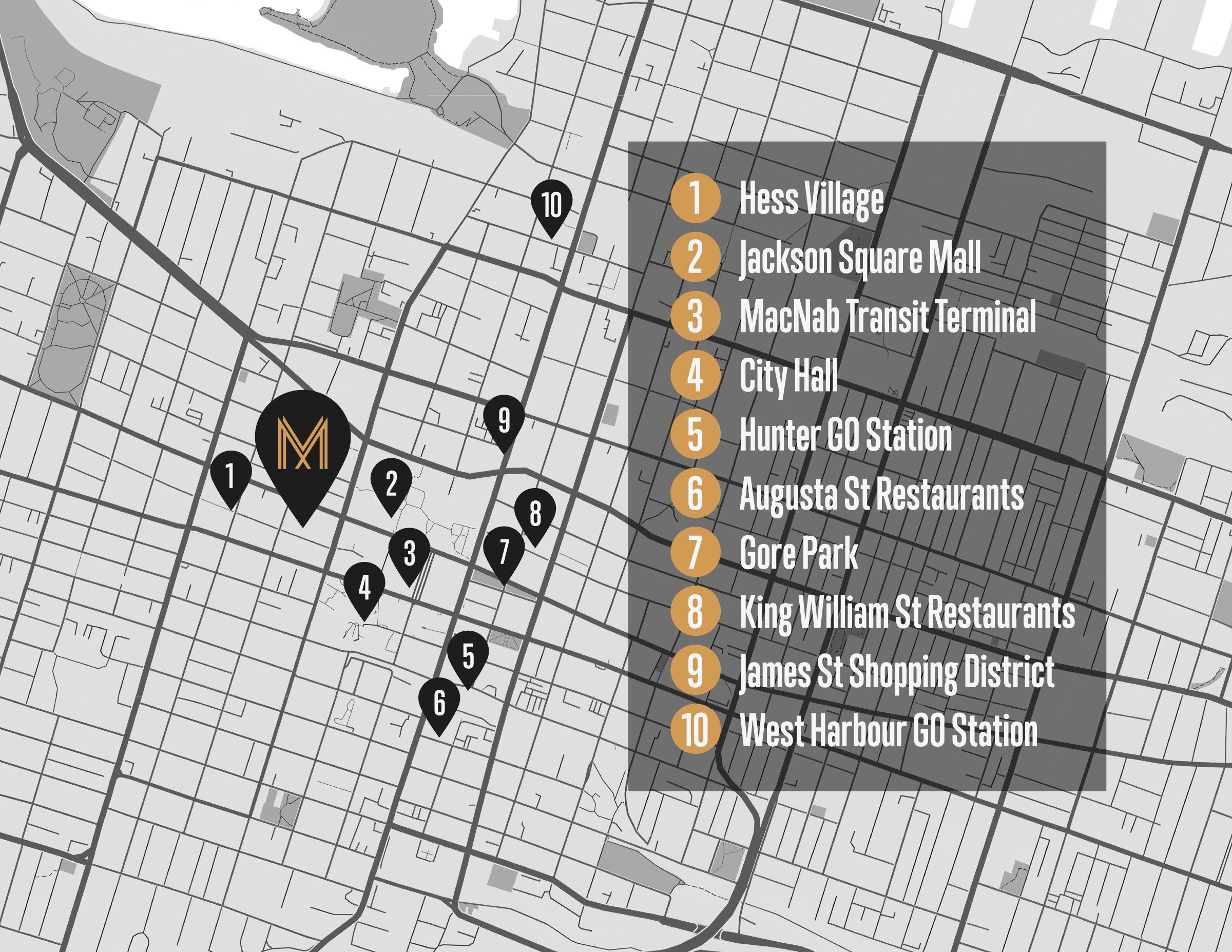 Map of downtown area with labeled locations including Hess Village, Jackson Square Mall, MacNab Transit Terminal, City Hall, Hunter GO Station, Augusta St Restaurants, Gore Park, King William St Restaurants, James St Shopping District, West Harbour GO Station, and prominent street grid, featuring a metro station marked with an 'M' icon.
