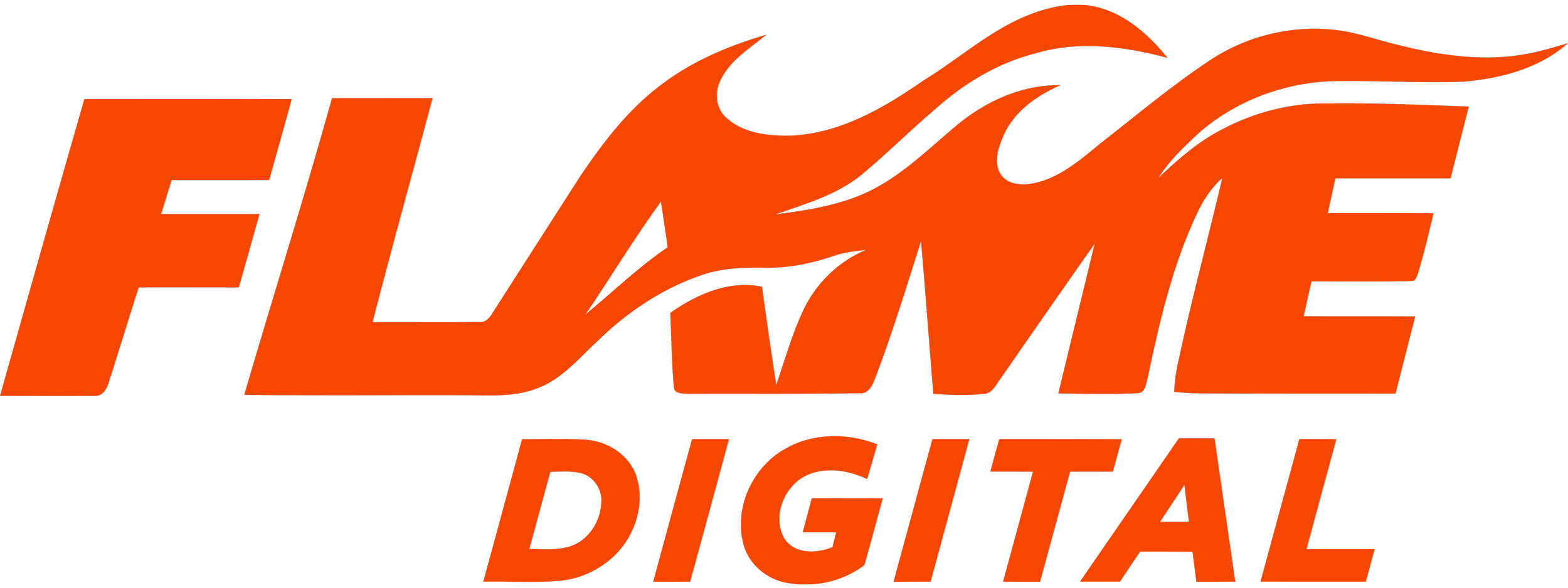 Logo for Flame Digital featuring stylized orange flames and bold black text.