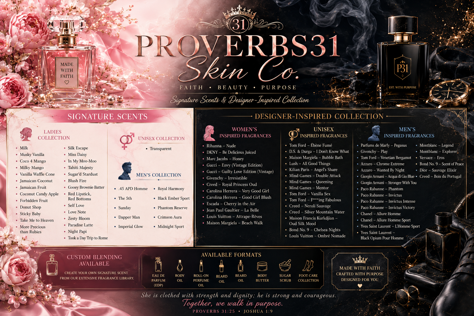 Fragrance Menu wide.PNG