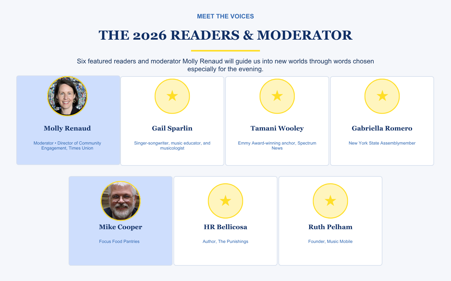 Web page titled 'Meet the Voices' featuring six profiles of readers and moderators for 2026, including Molly Renaud, Gail Sparlin, Tamani Wooley, Gabriella Romero, Mike Cooper, HR Bellicosa, and Ruth Pelham, with their photos, names, titles, and brief descriptions.