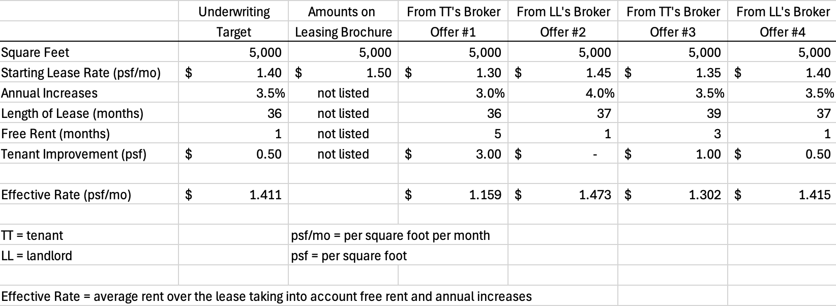 4 tools-table 1.jpg