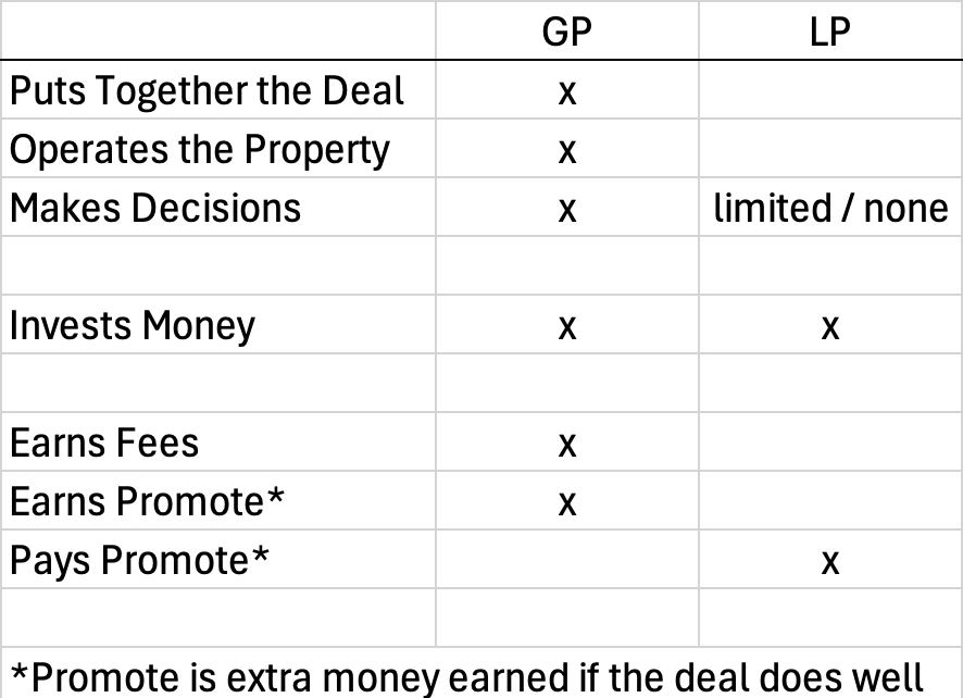 41 GP vs LP-image 1.jpg