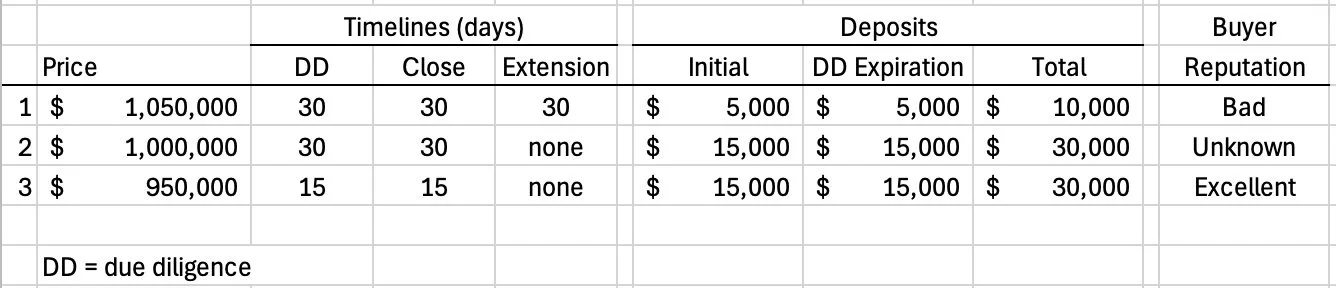 35-Disposition.jpg