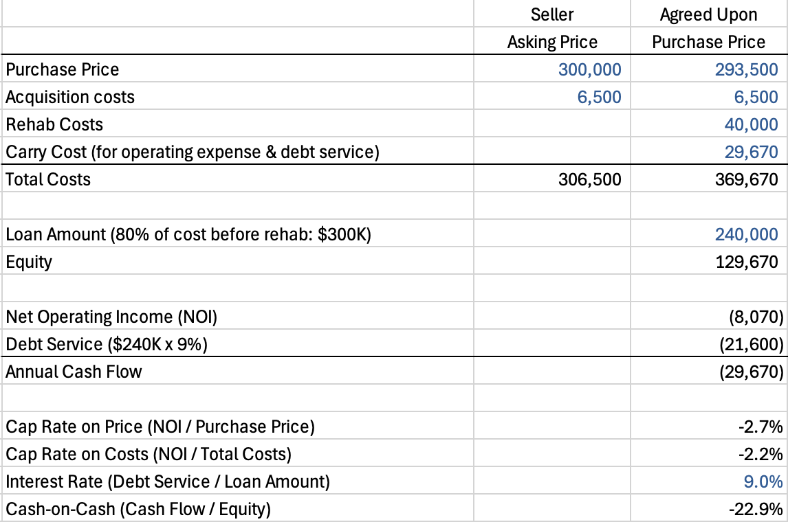 40-Case Study 4-image 1.jpg