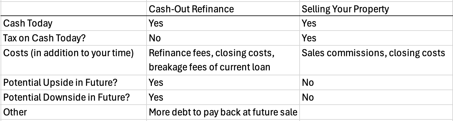 36-Cash Out Refi.png