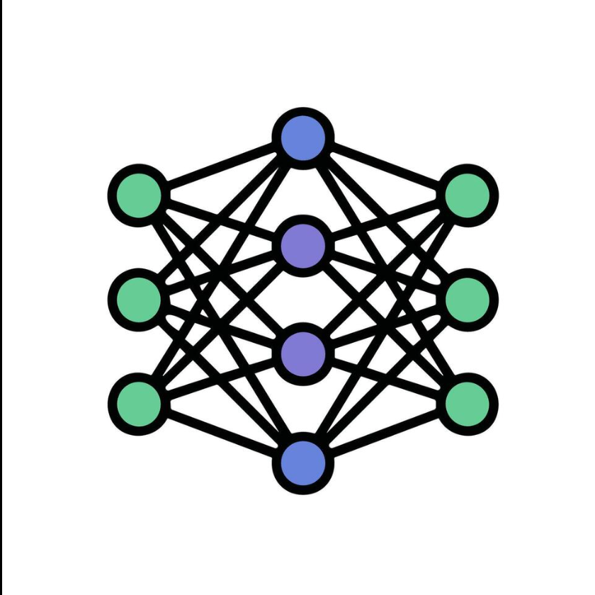 Custom AI Solutions