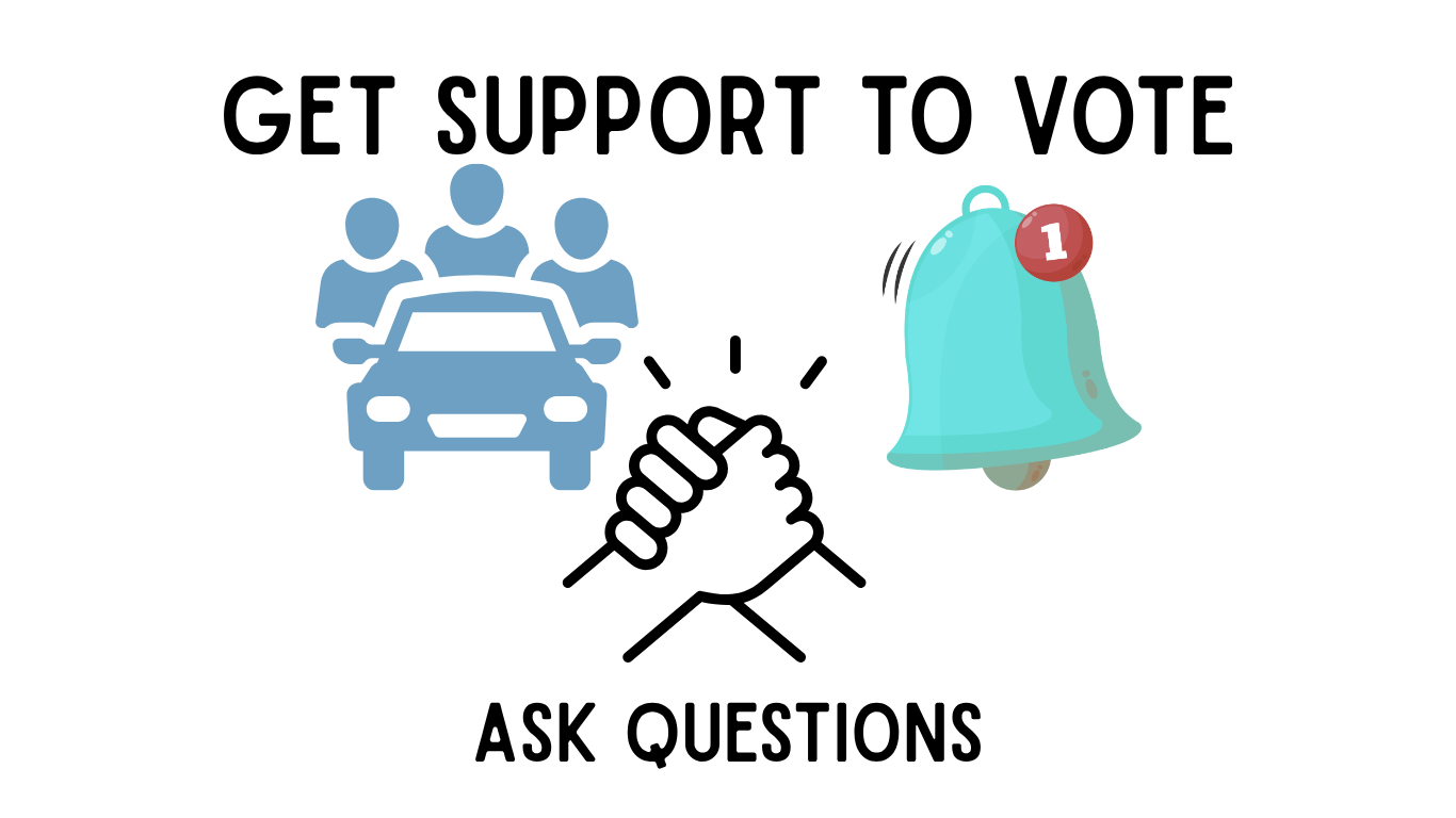 A graphic with the text "Get support to vote" and "Ask questions," featuring icons of a car with people, a ringing bell with a notification, and two hands shaking.