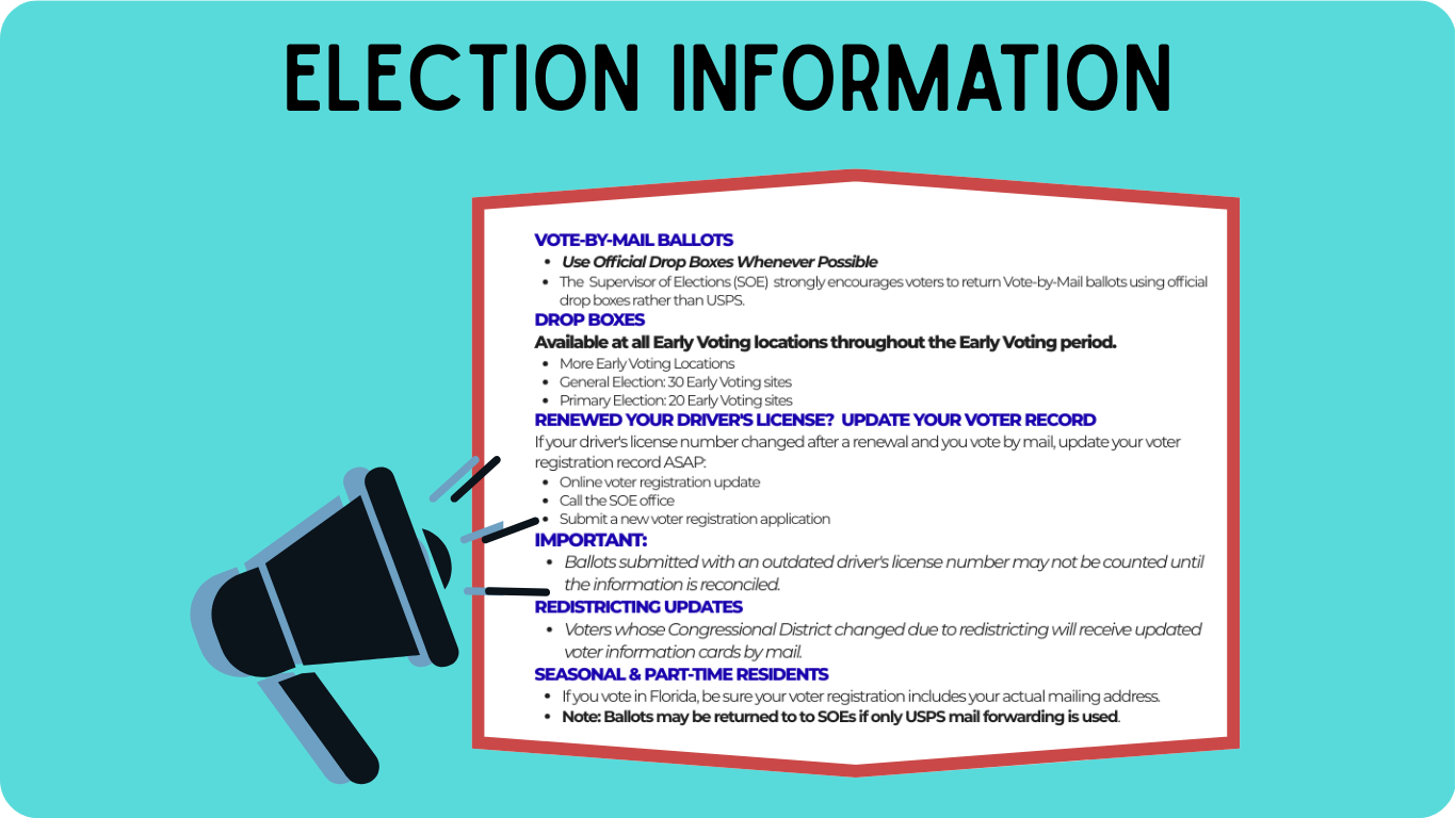 An illustration of a megaphone next to a sign that reads "Election Information"