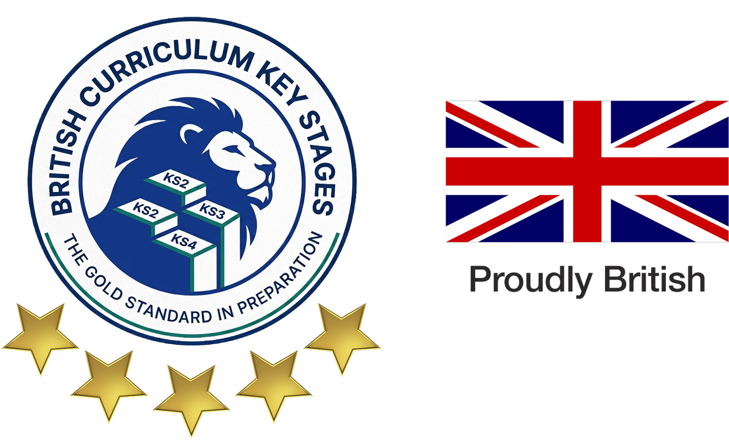 British Curriculum Key Stages