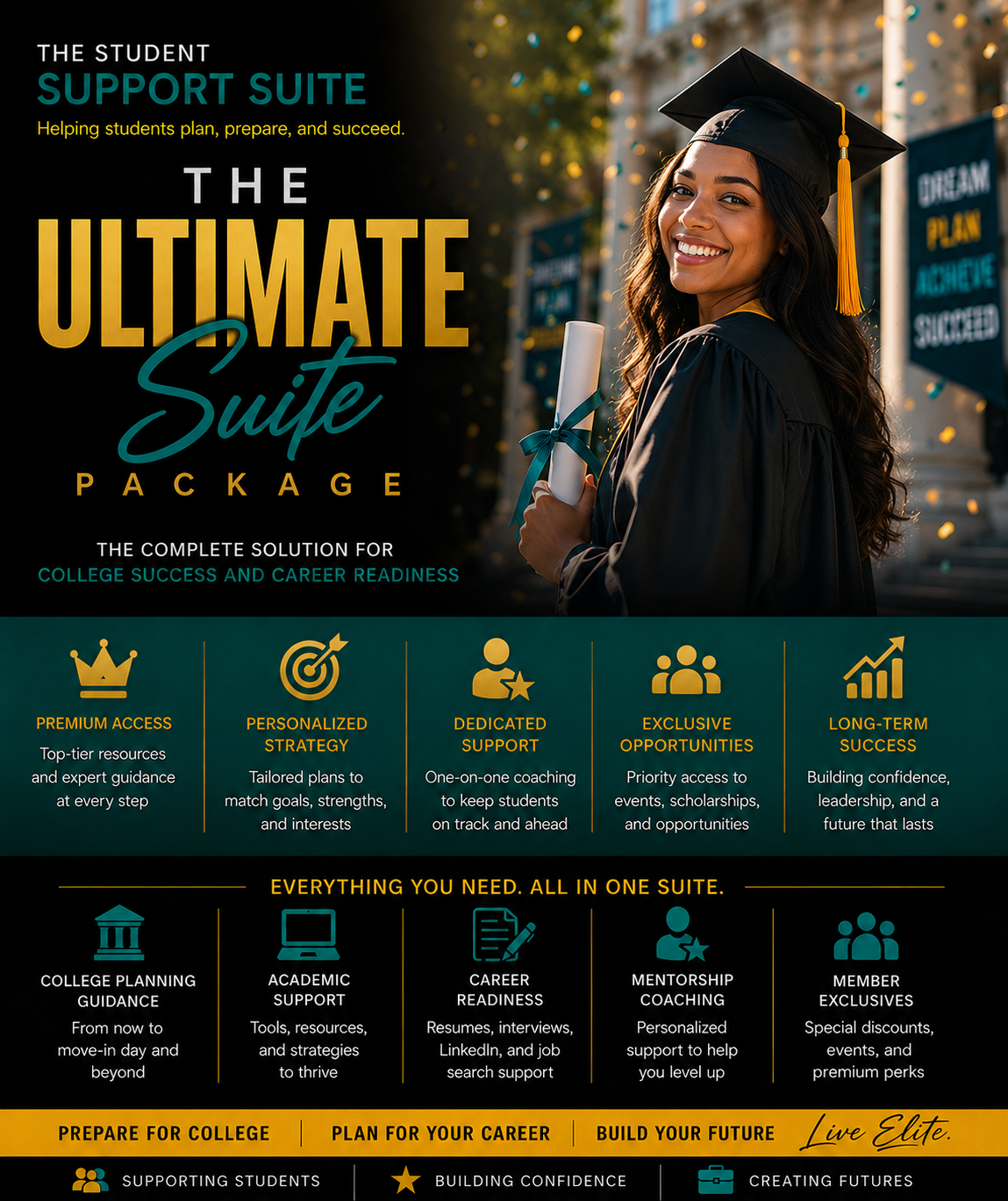 Promotional flyer for The Support Suite, a college success and career readiness program featuring a smiling female graduate in cap and gown holding a diploma, with key benefits such as premium access, personalized strategy, dedicated support, exclusive opportunities, and long-term success, along with additional resources for college planning, academic support, career readiness, mentorship coaching, and member exclusives.
