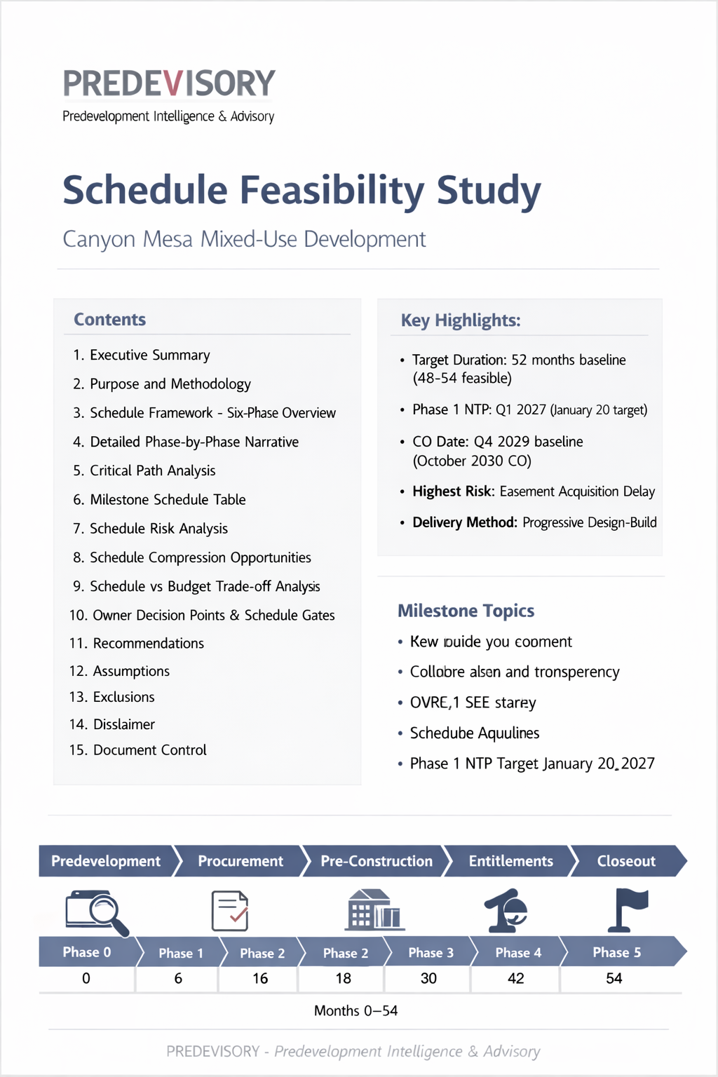 schedule_feasibility_summary.png