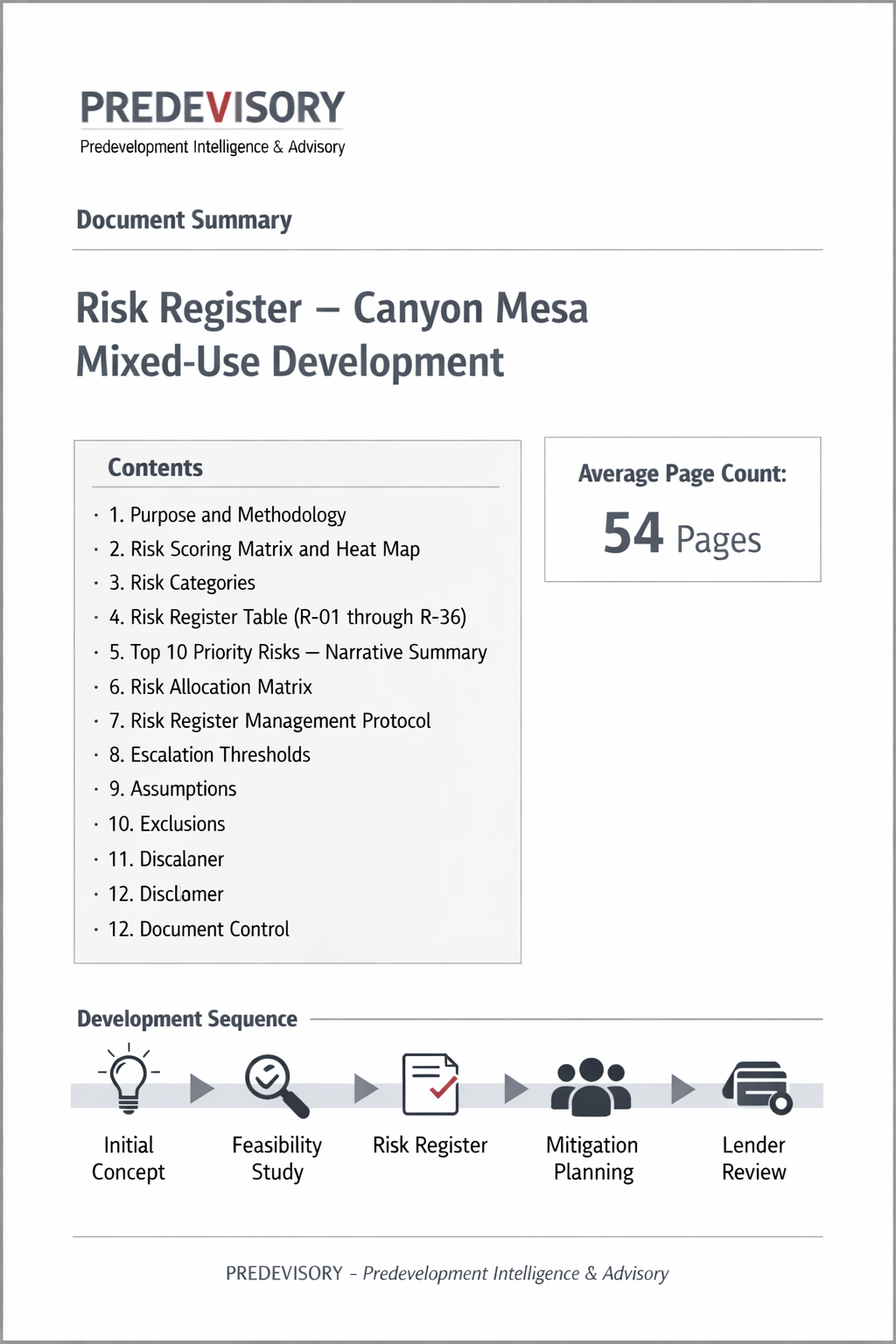 risk_register_summary.png