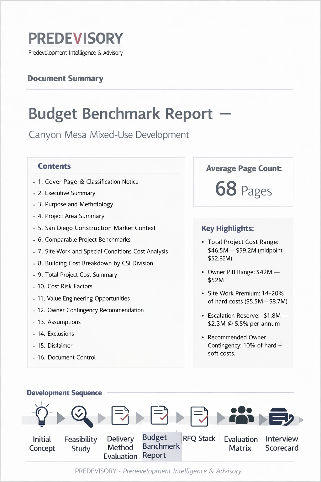 budget_benchmark_report_summary.png