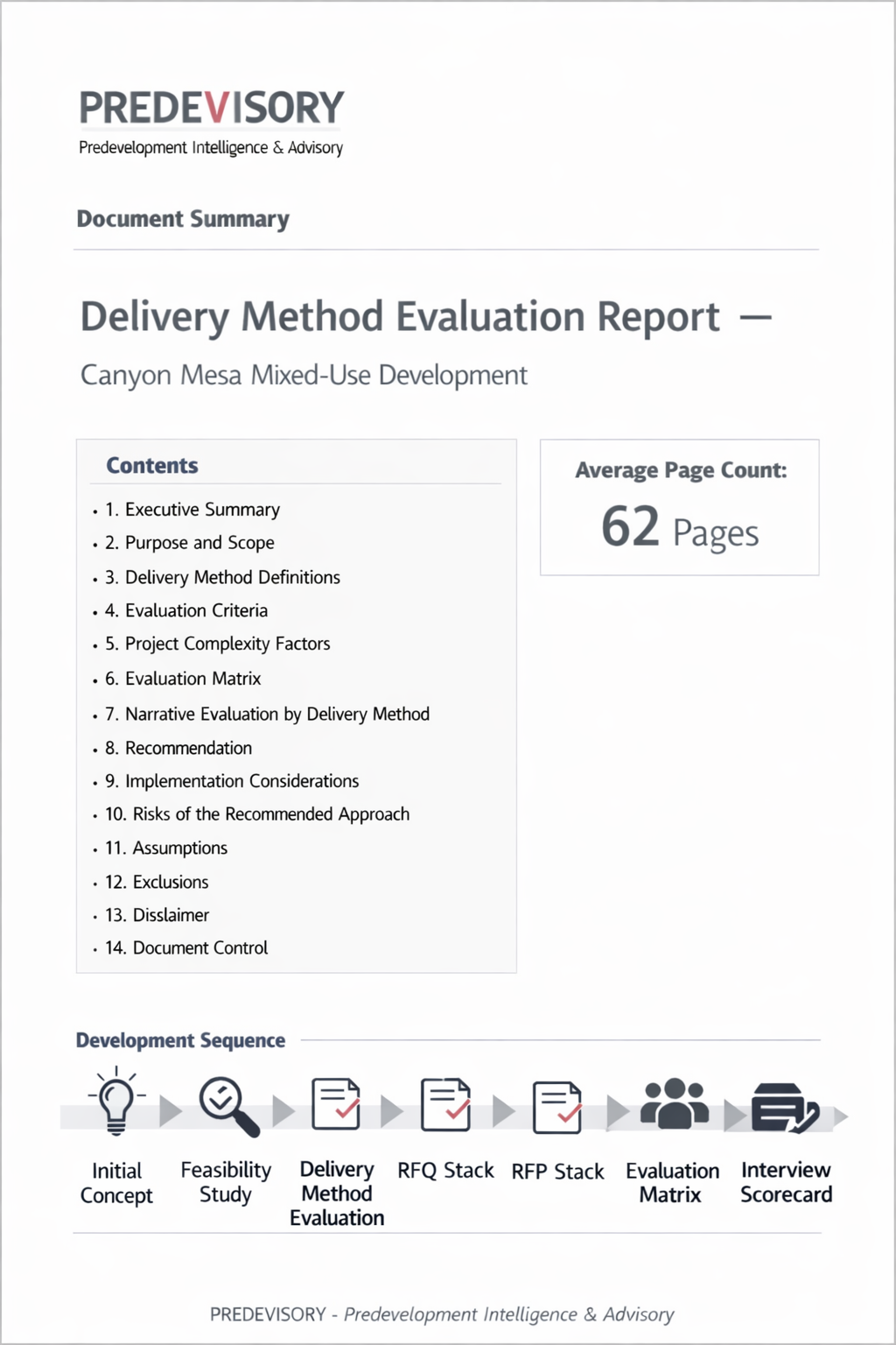 delivery_method_evaluation_summary.png