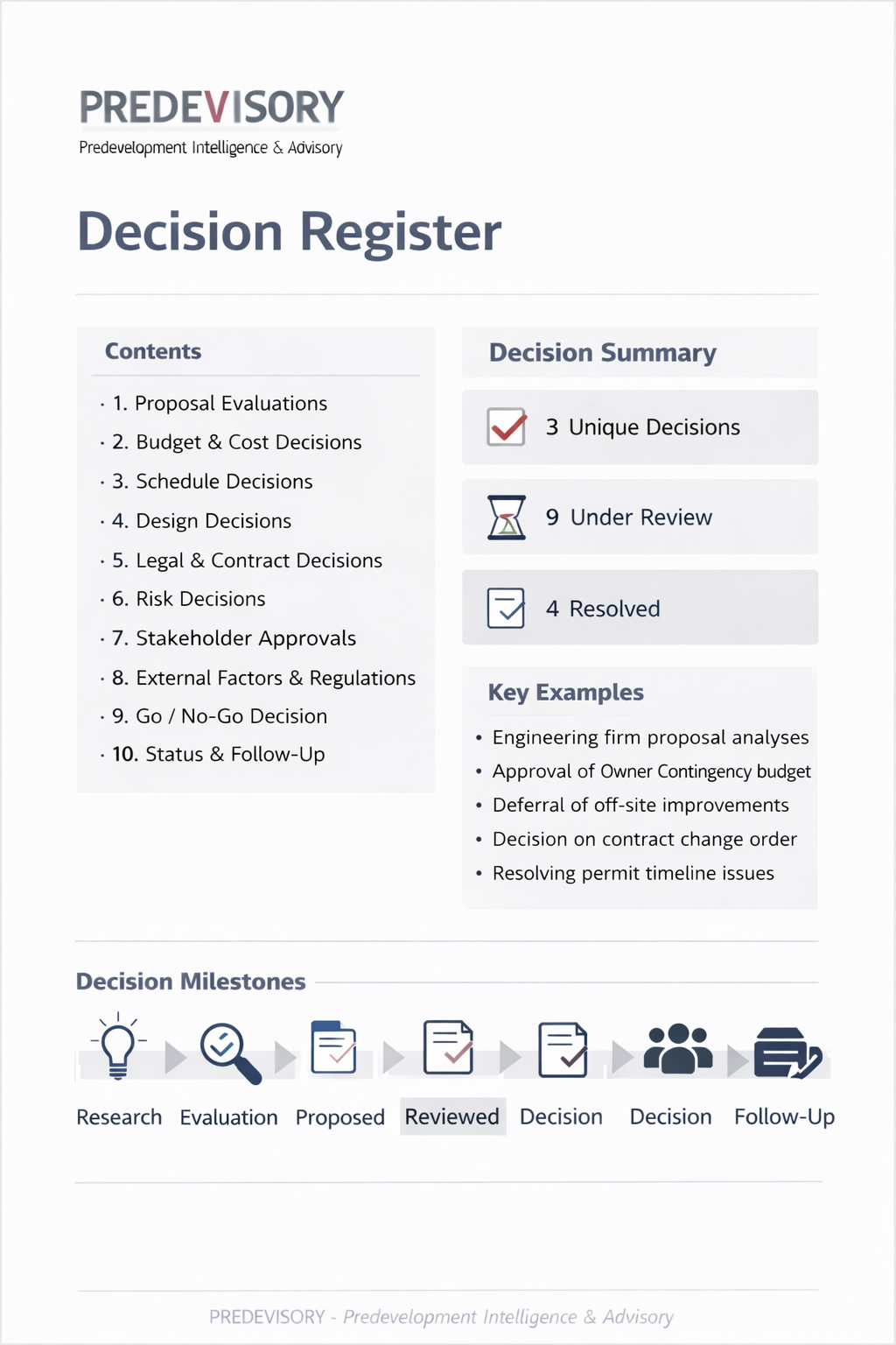decision_register_summary.png