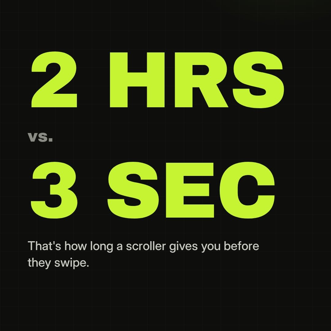 Instagram post: 2 hours vs 3 seconds, how long a scroller gives you before they swipe