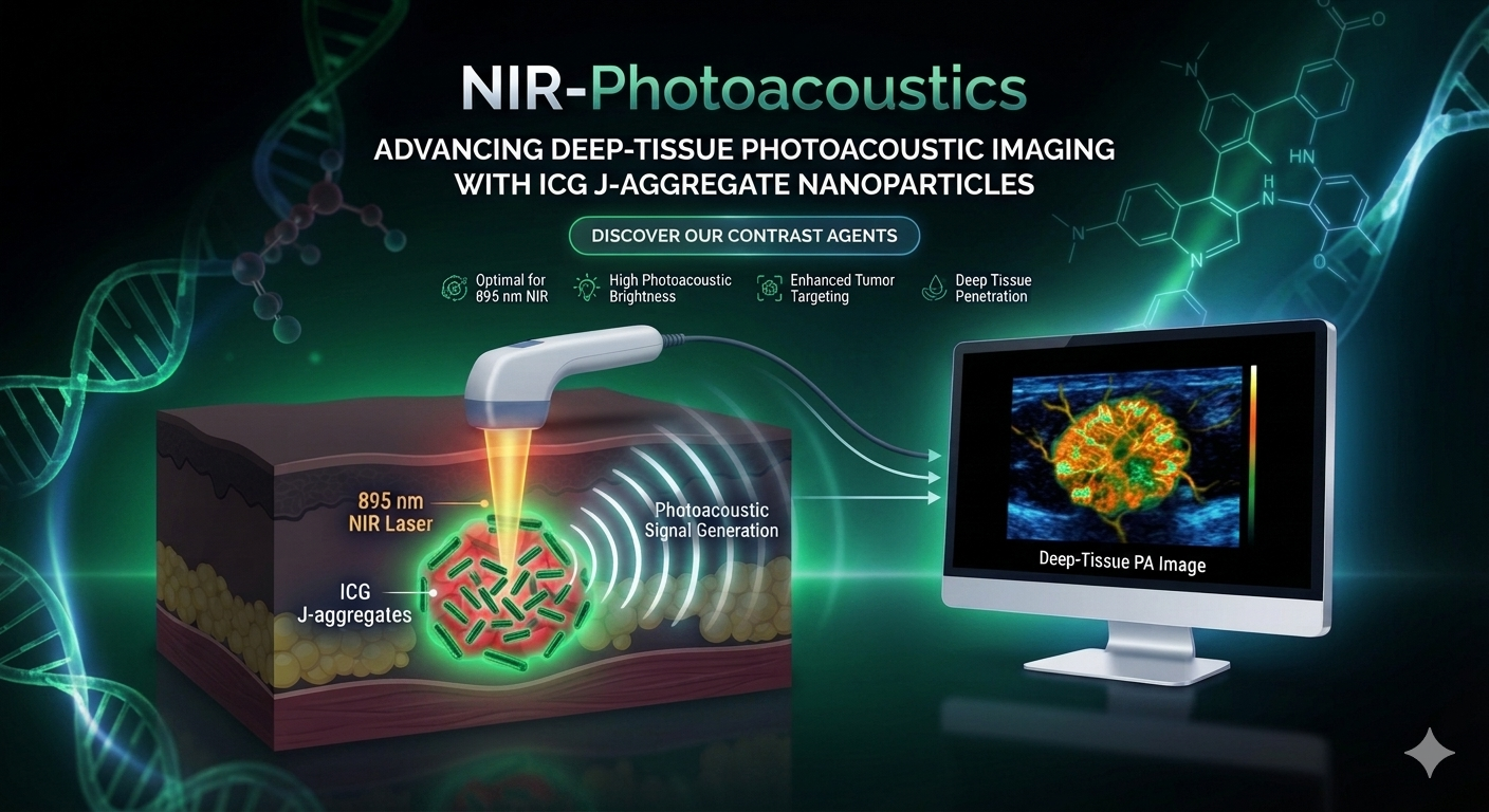 Diagram of NIR-Photoacoustics imaging, showing an 895 nm NIR laser targeting ICG J-aggregates in tissue, generating photoacoustic signals. The signals are captured by a computer to create a deep tissue PA image of the tumor.