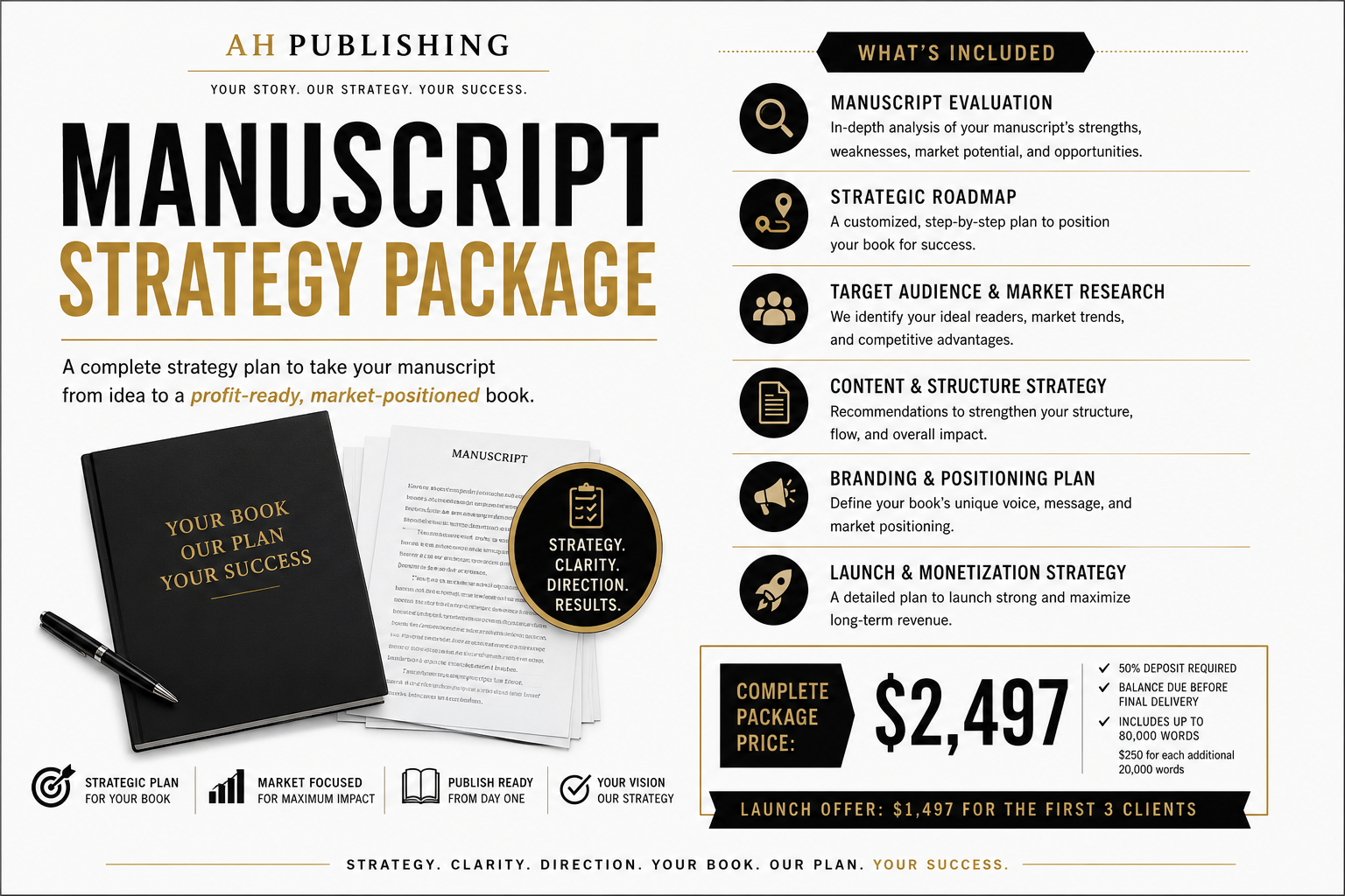 AH Publishing Manuscript Strategy Package for authors — AH Publishing