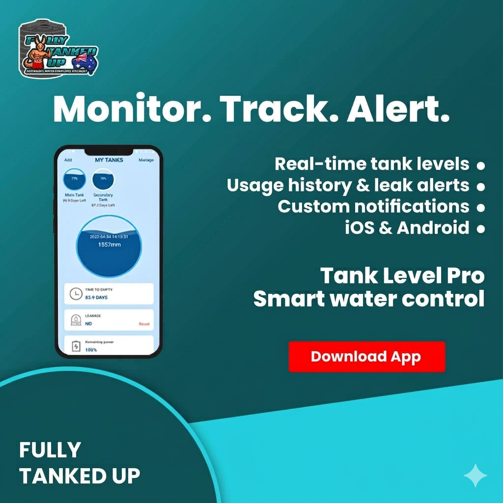 Advertisement for a water tank monitoring app called Tank Level Pro. Features include real-time tank levels, usage history, leak alerts, custom notifications, and compatibility with iOS and Android. The ad displays a smartphone with a tank monitoring dashboard and a red button labeled 'Download App'.