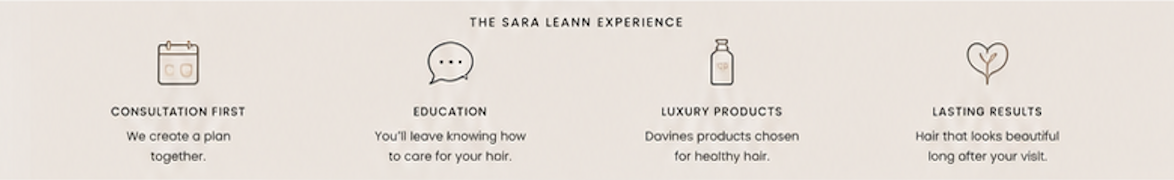 Infographic titled "The Sara Leann Experience" with four sections: Consultation First, Education, Luxury Products, Lasting Results. Each section has an icon and descriptive text about hair care services.