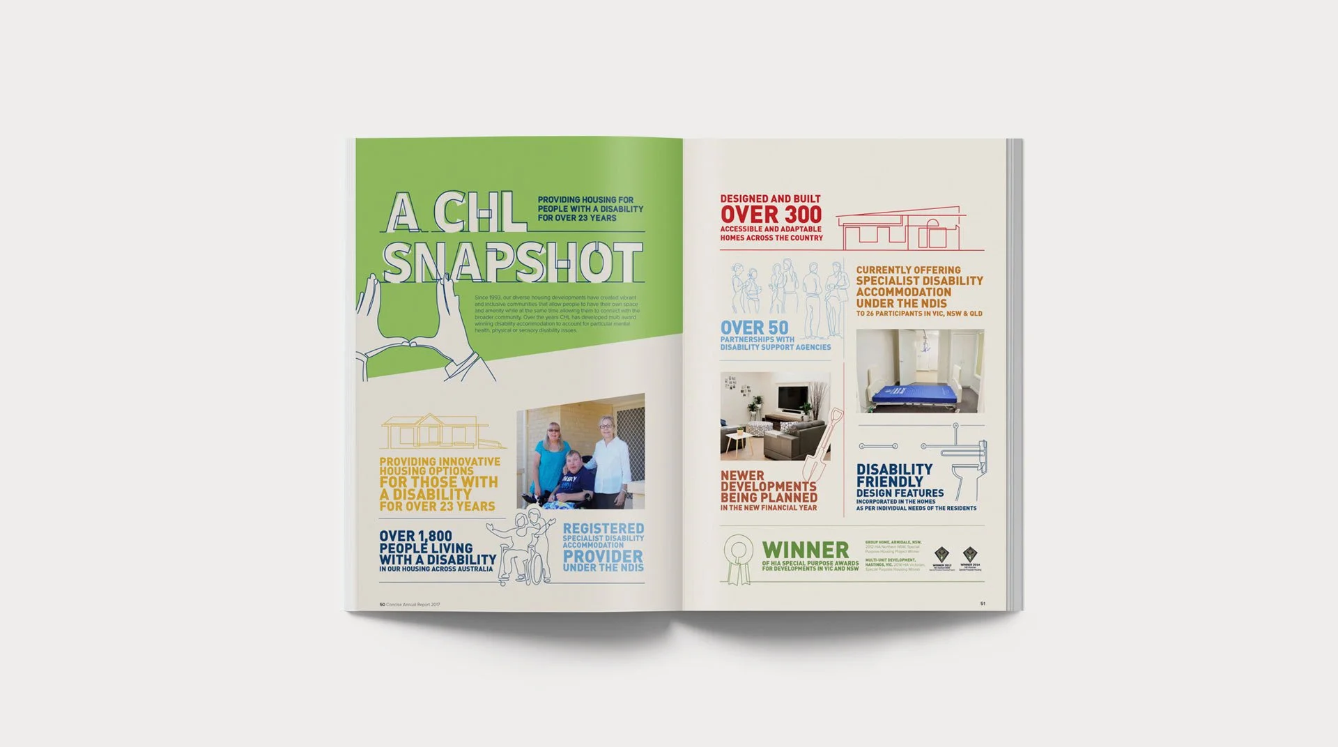 CHL 2017 Annual Report