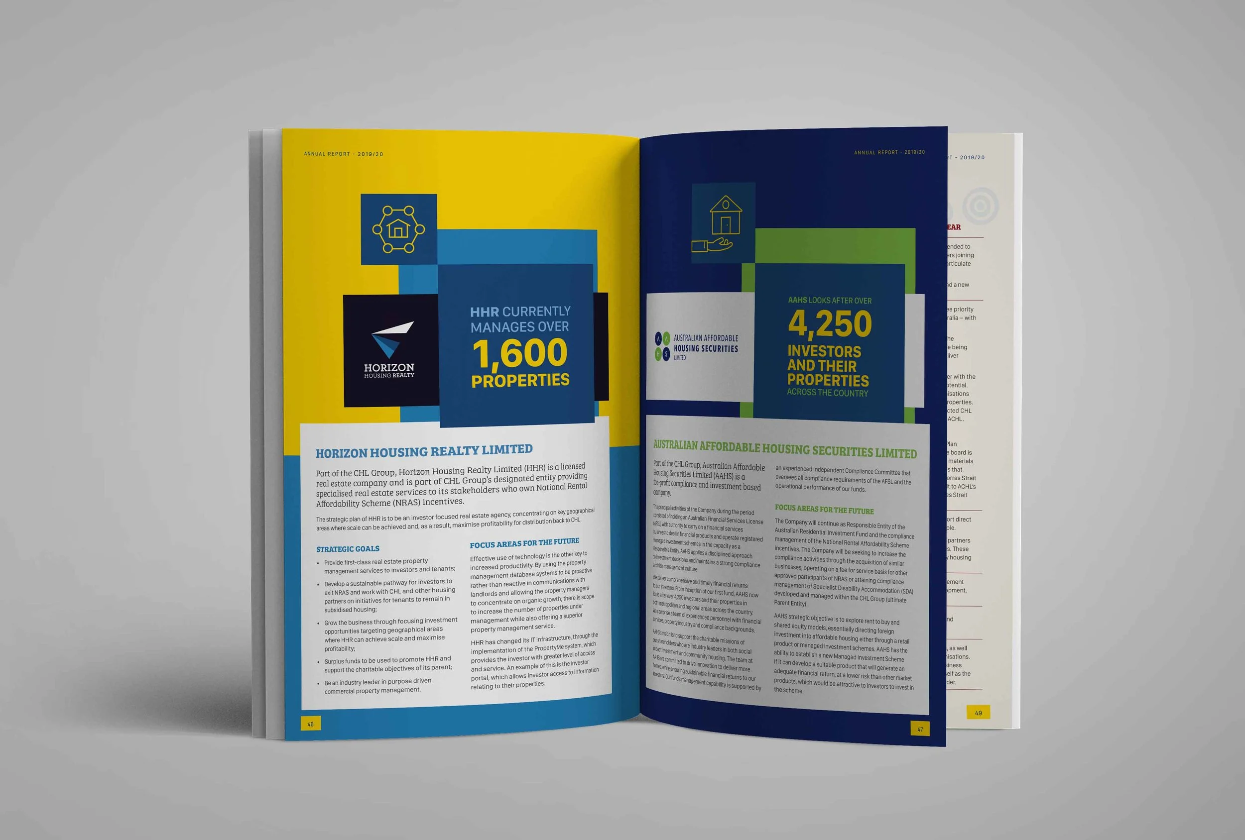 CHL 2020 Annual Report